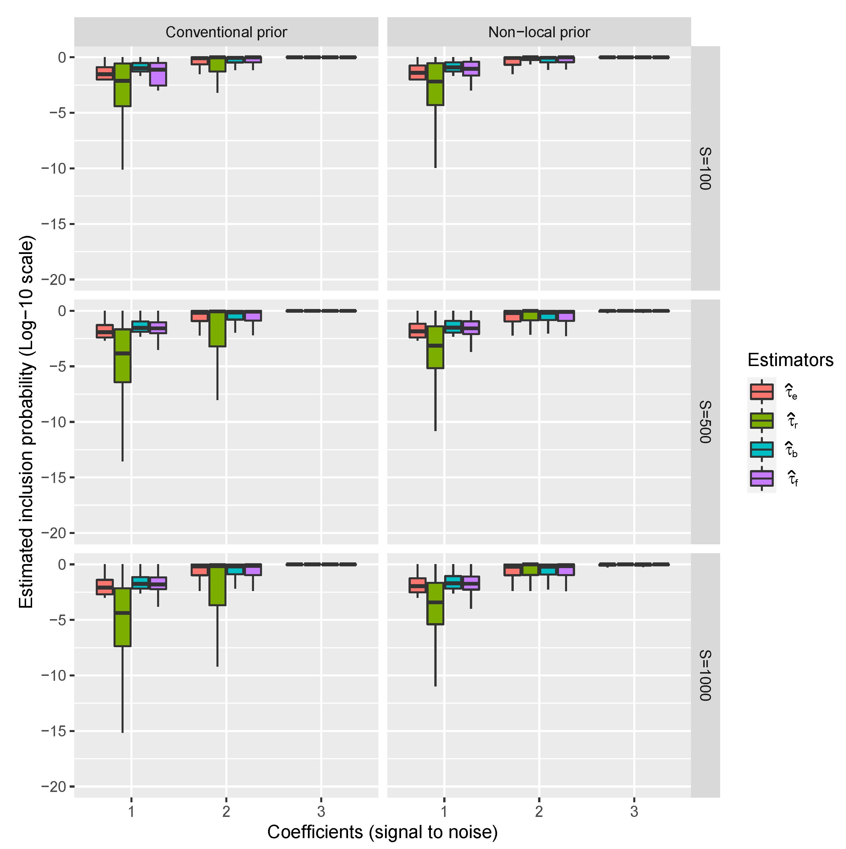 Entropy 22 00948 g001