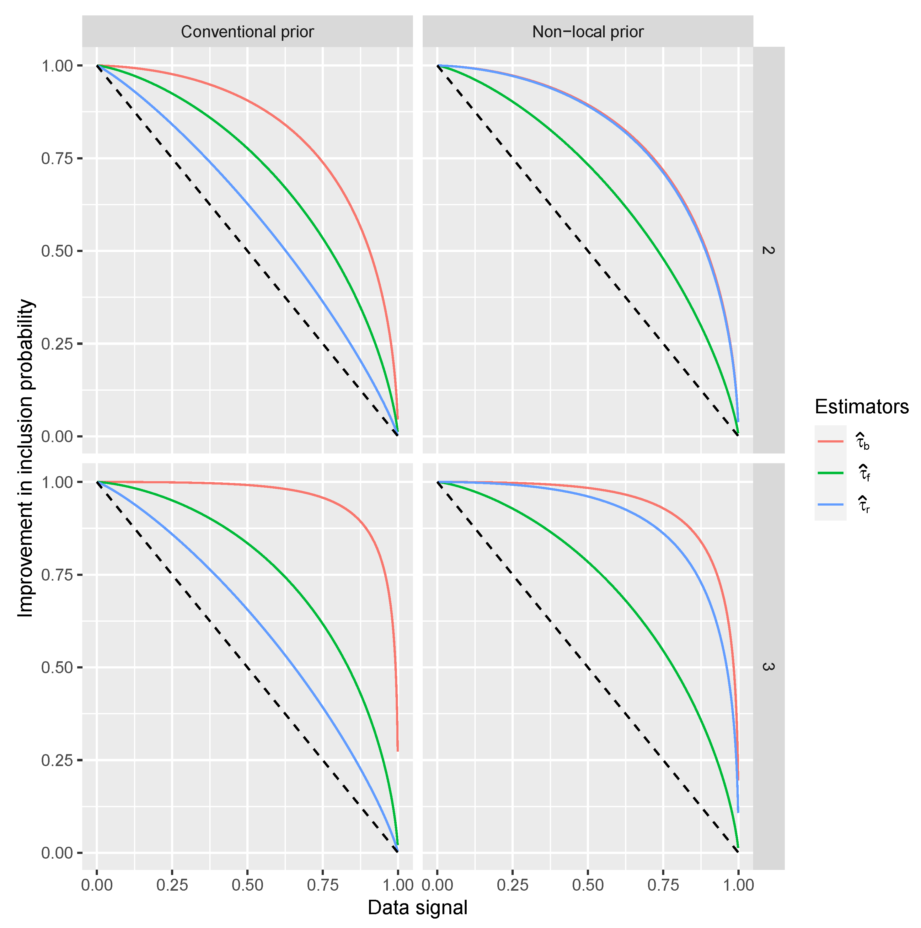 Entropy 22 00948 g002