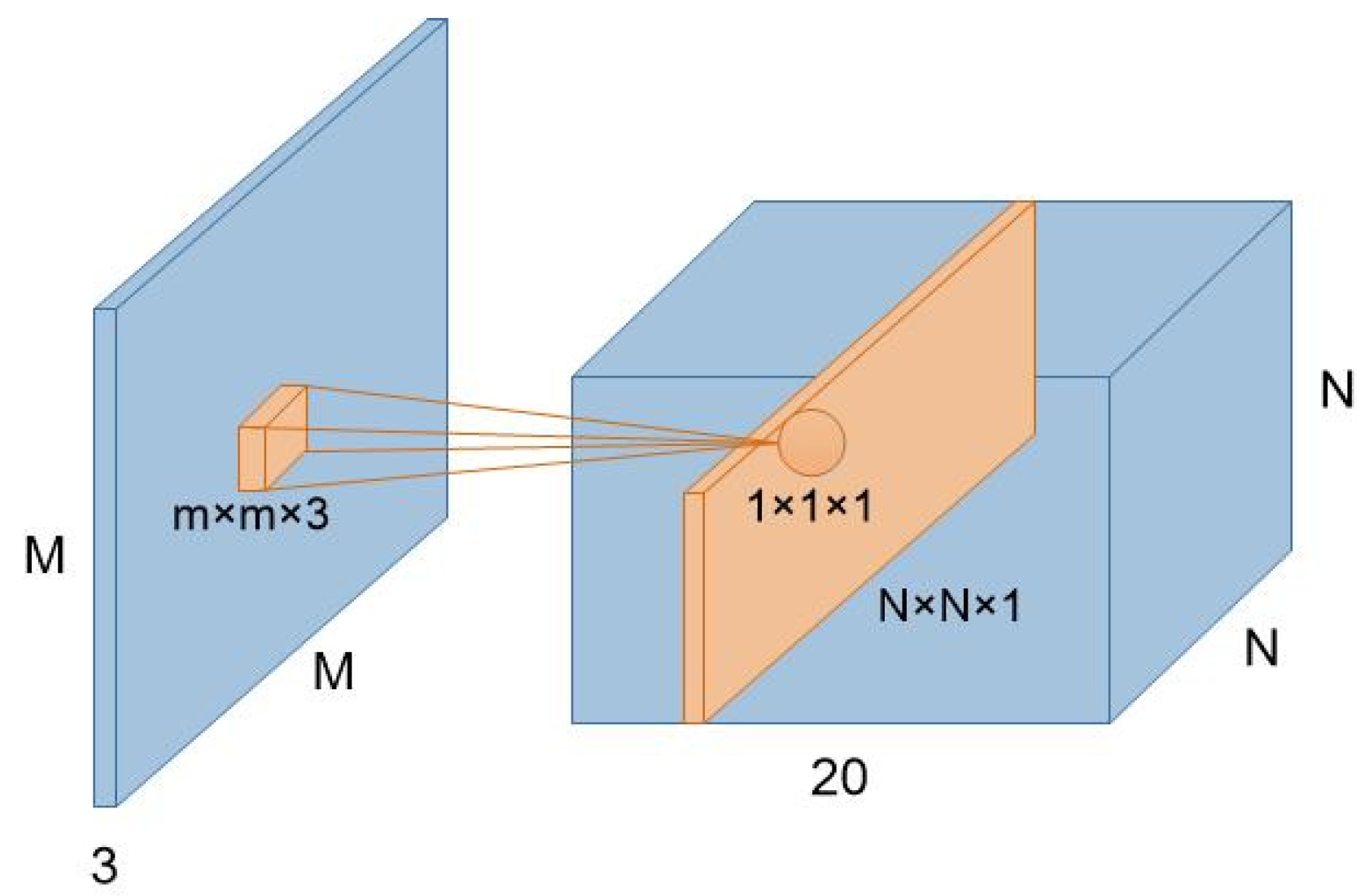 Entropy 22 00949 g004
