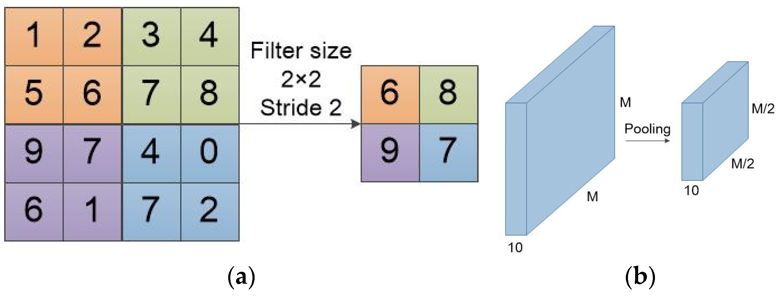 Entropy 22 00949 g006