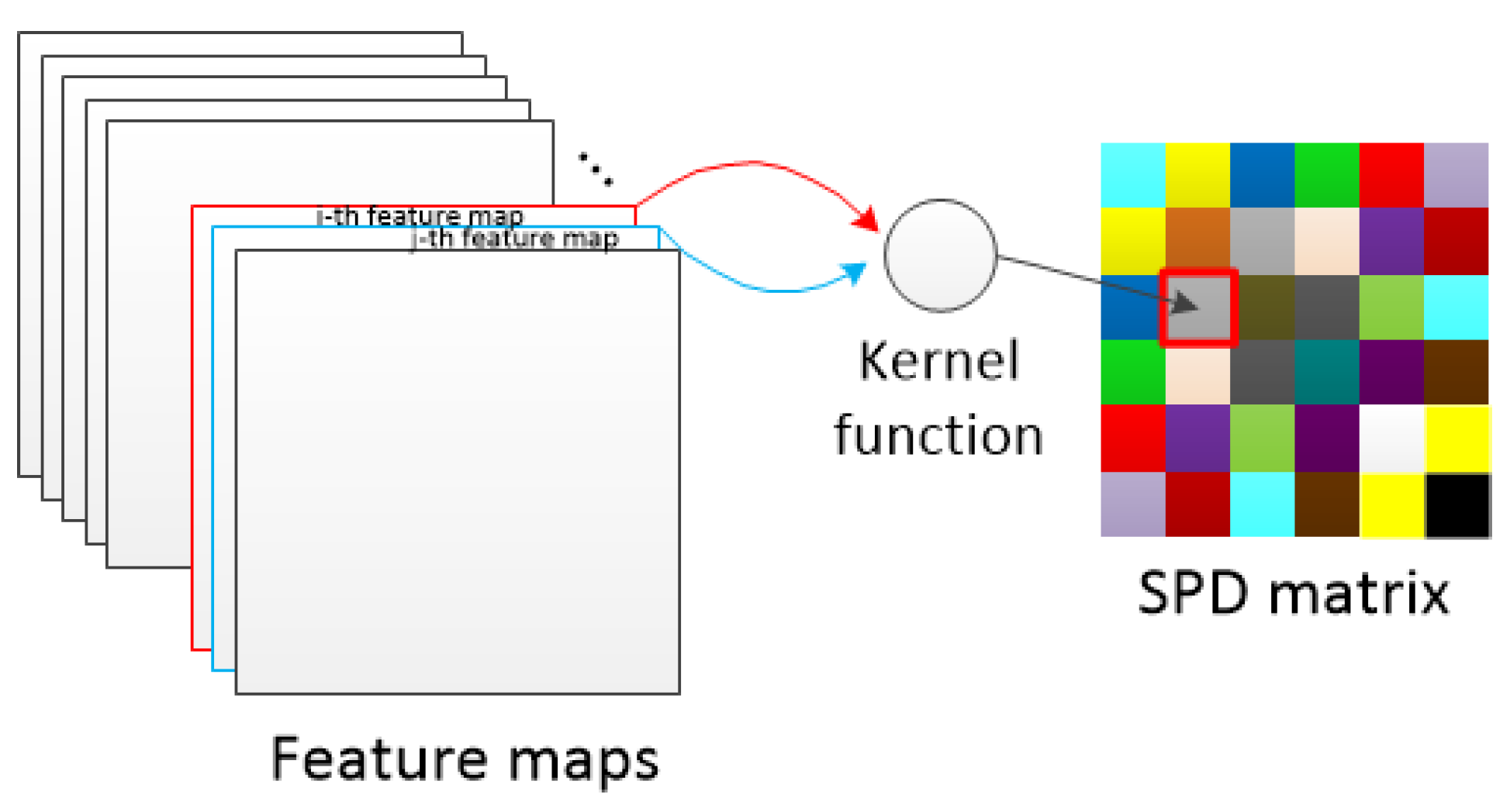 Entropy 22 00949 g007