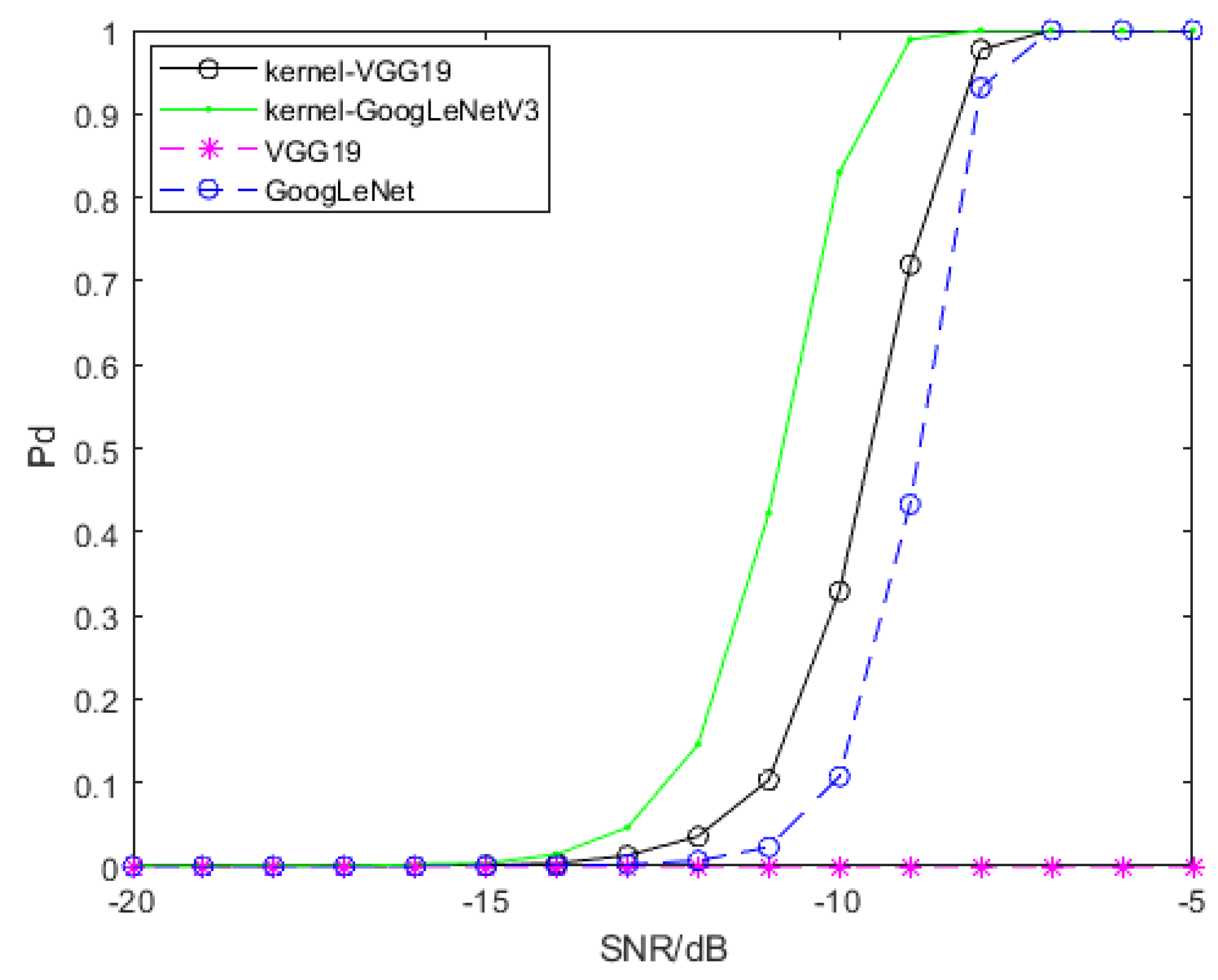 Entropy 22 00949 g009