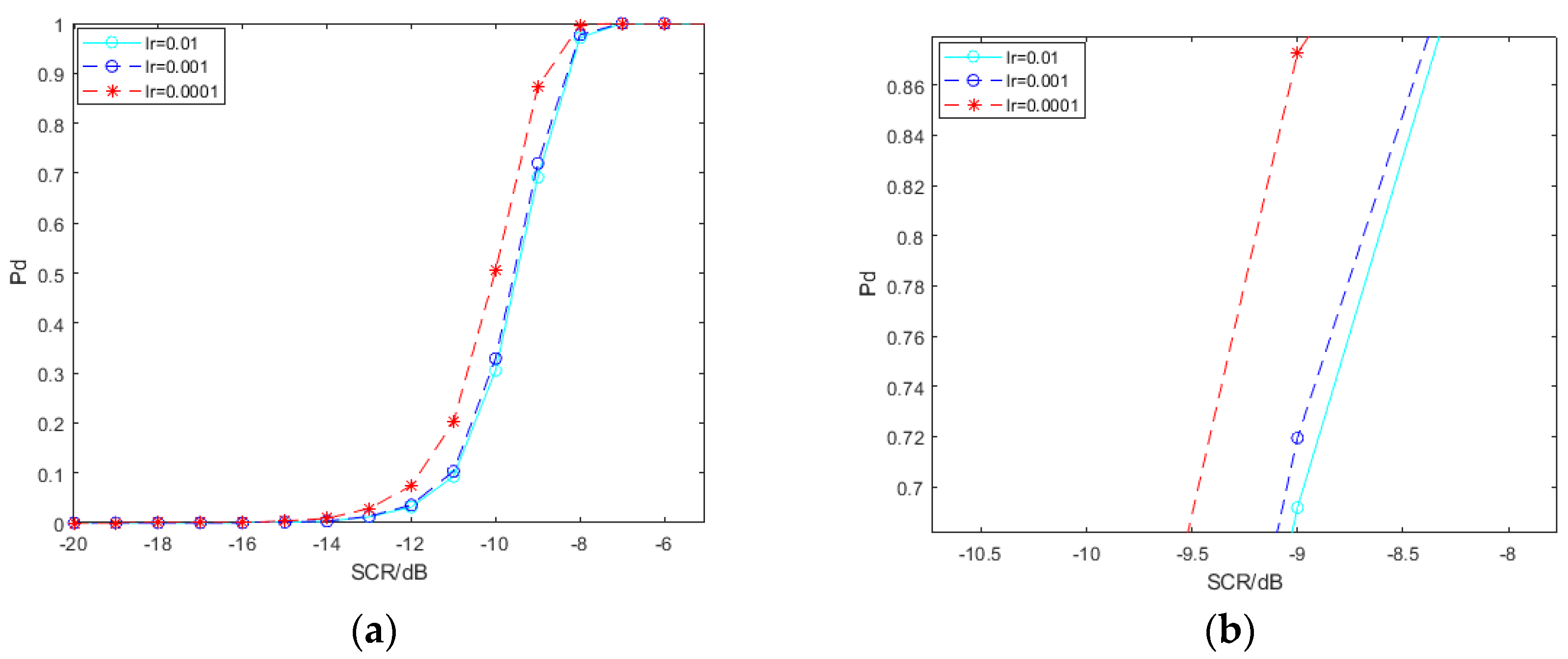 Entropy 22 00949 g010