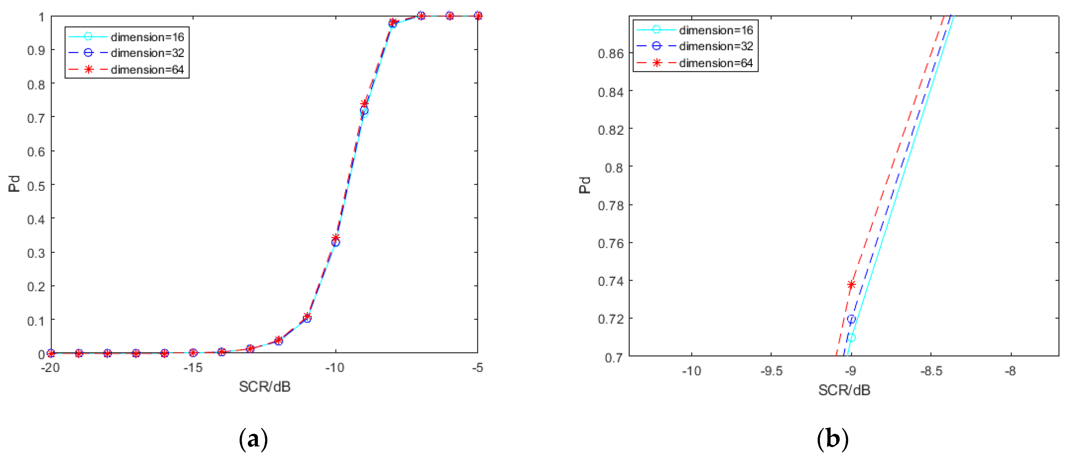 Entropy 22 00949 g011