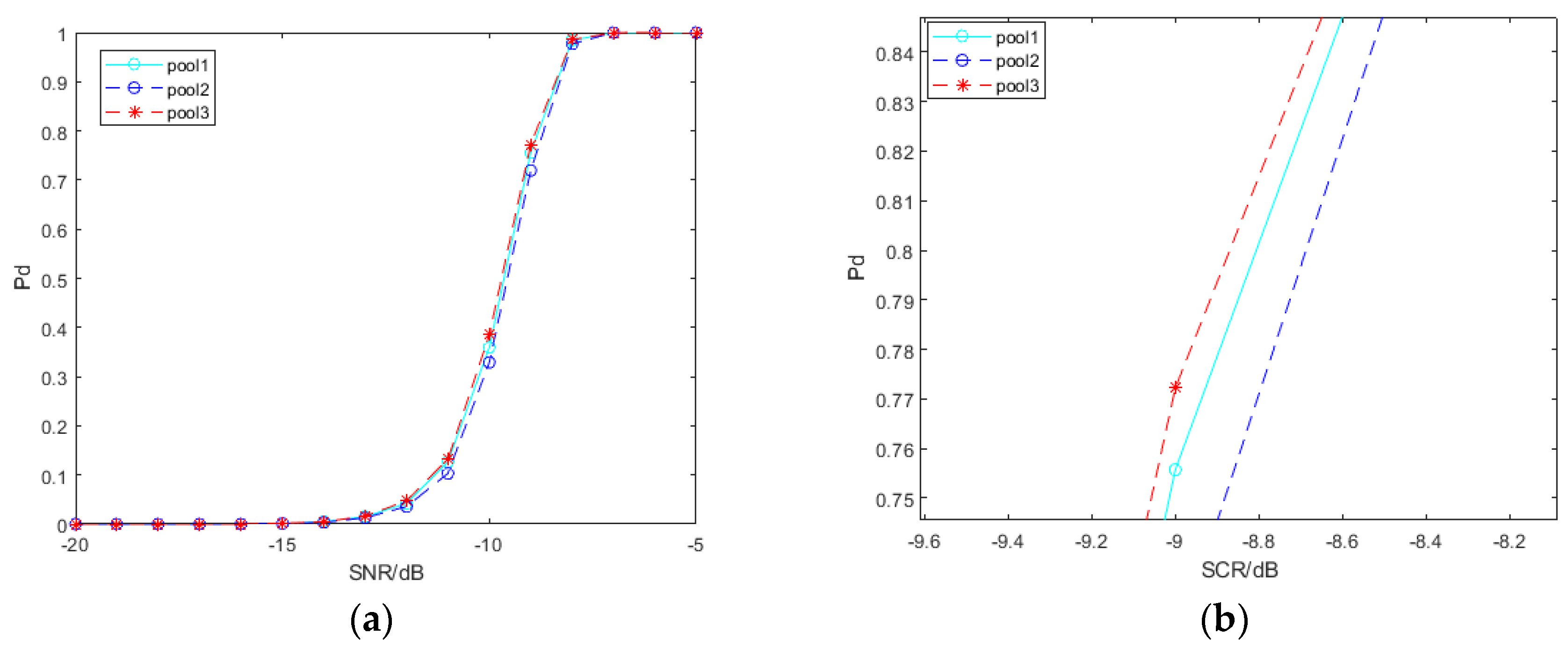 Entropy 22 00949 g012
