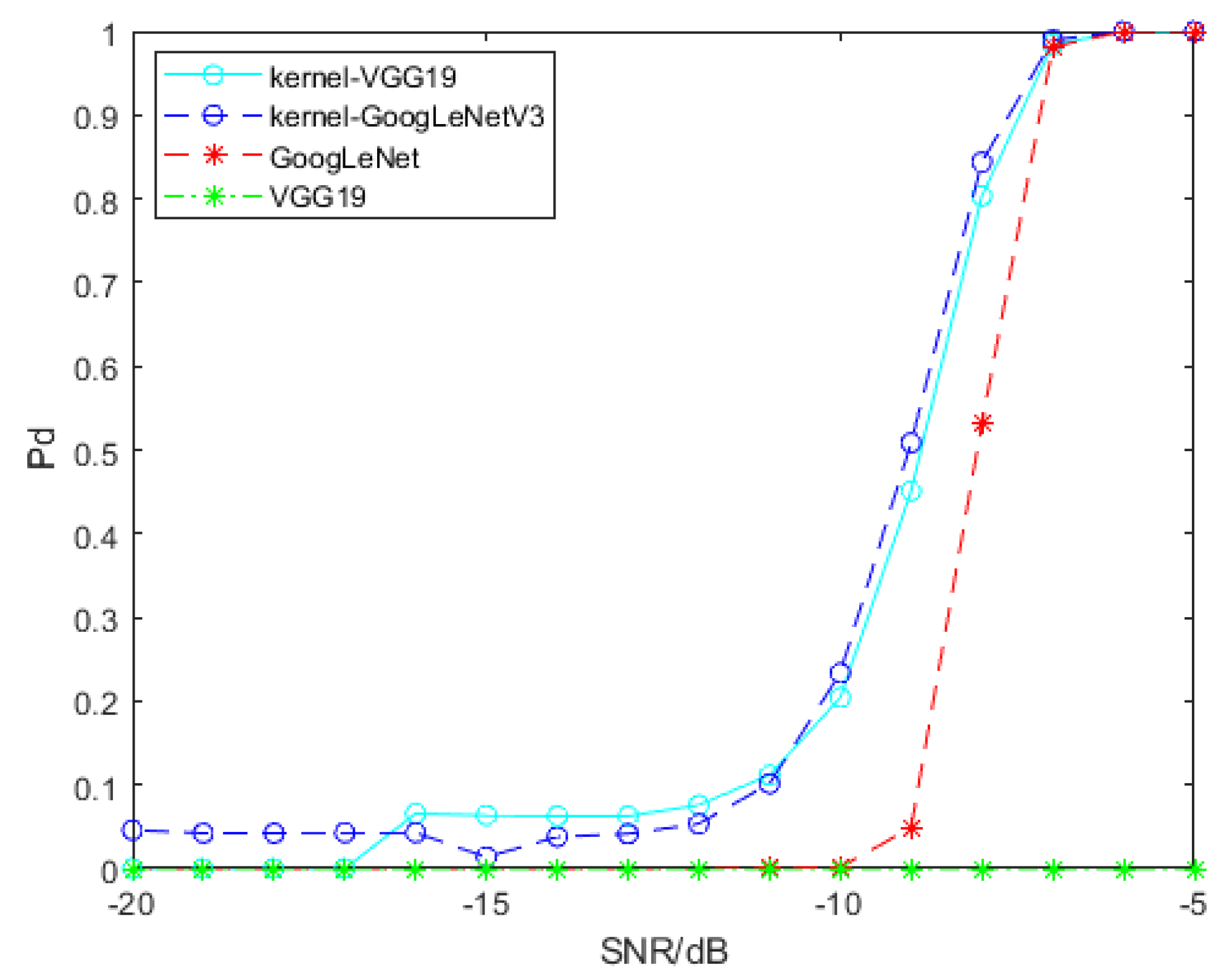 Entropy 22 00949 g014