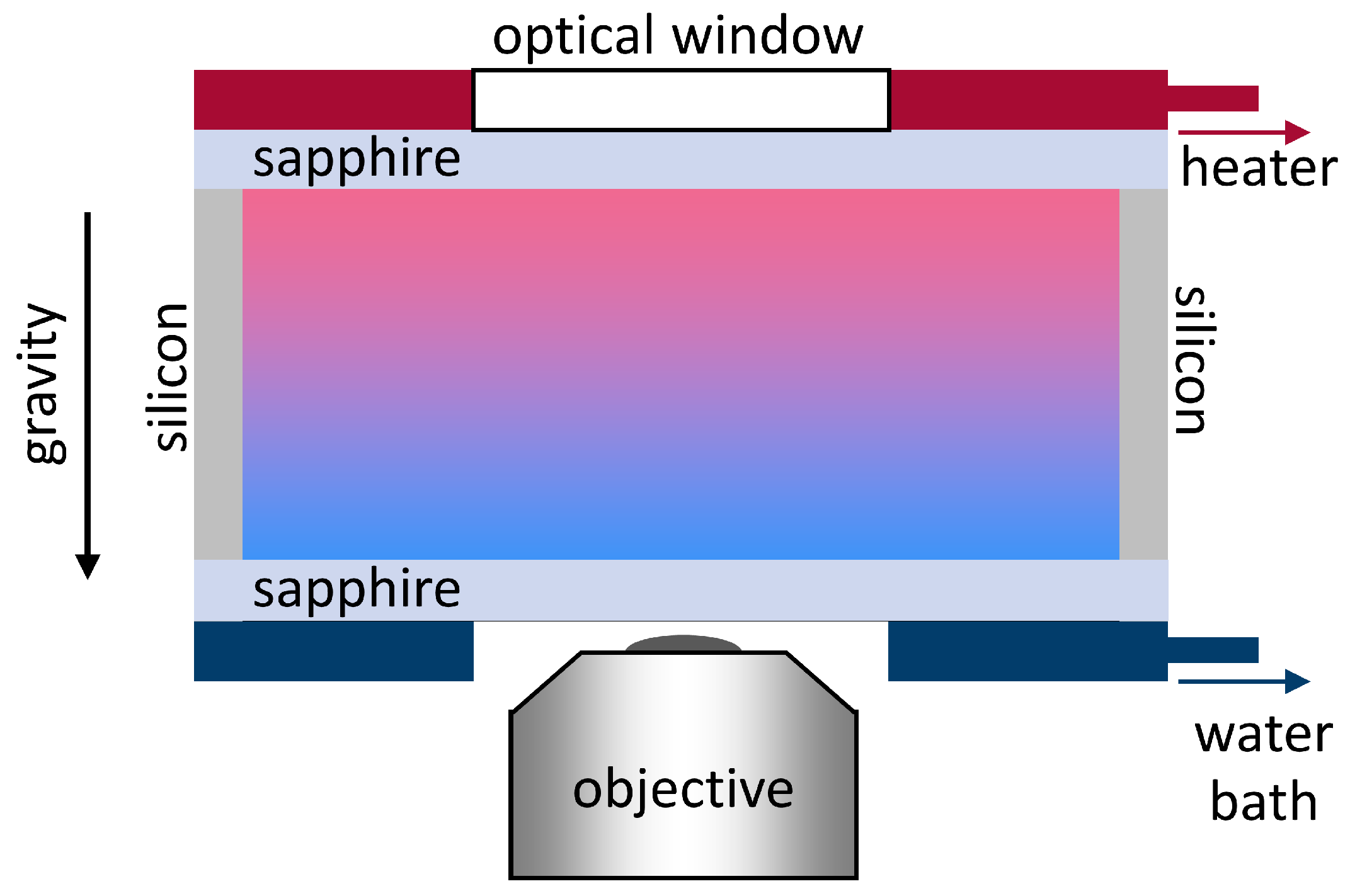 Entropy 22 00950 g008 Entropy 22 00950 g008