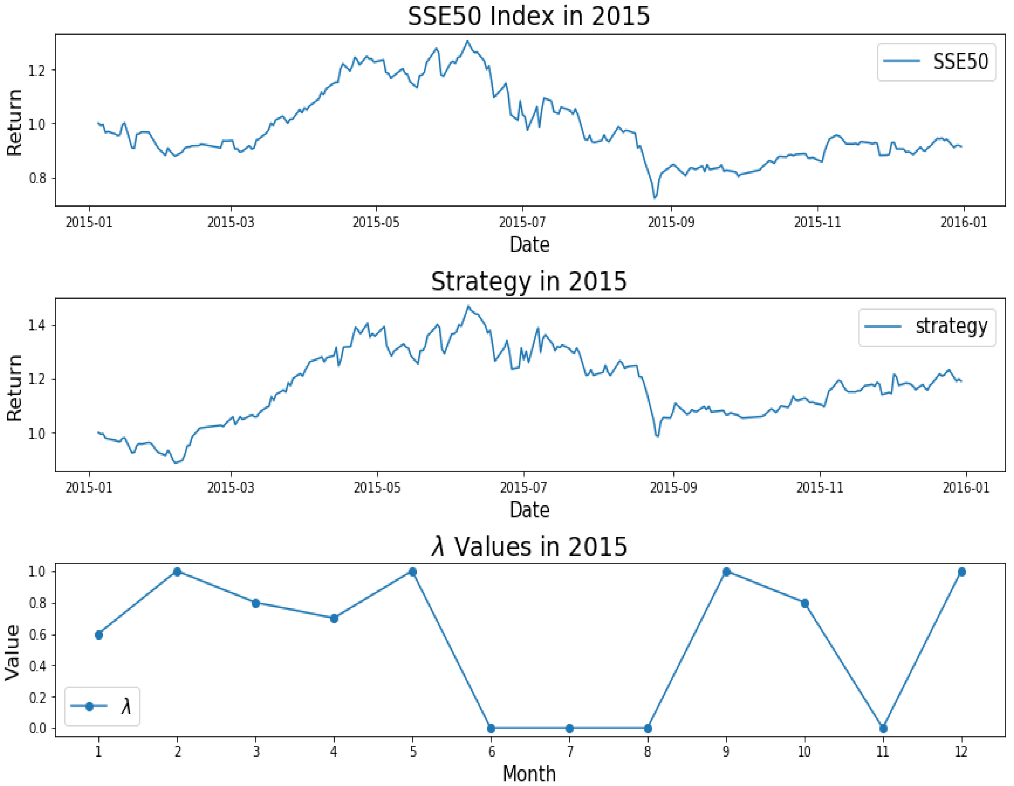 Entropy 22 00951 g002 Entropy 22 00951 g002