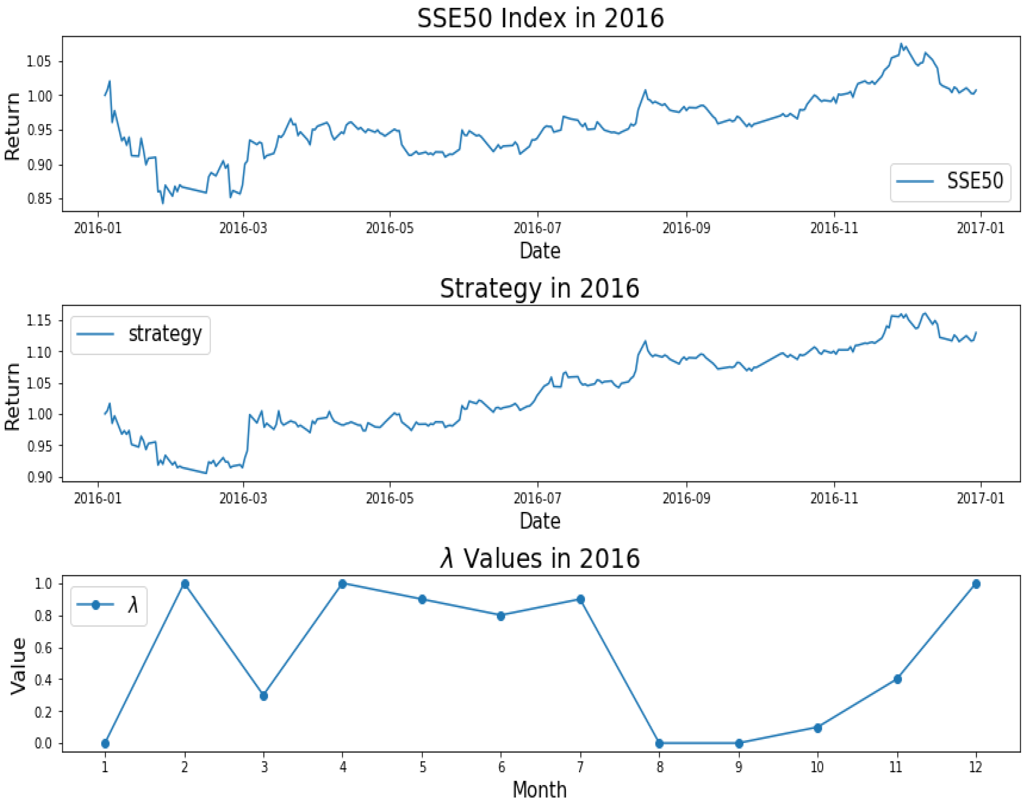Entropy 22 00951 g003 Entropy 22 00951 g003