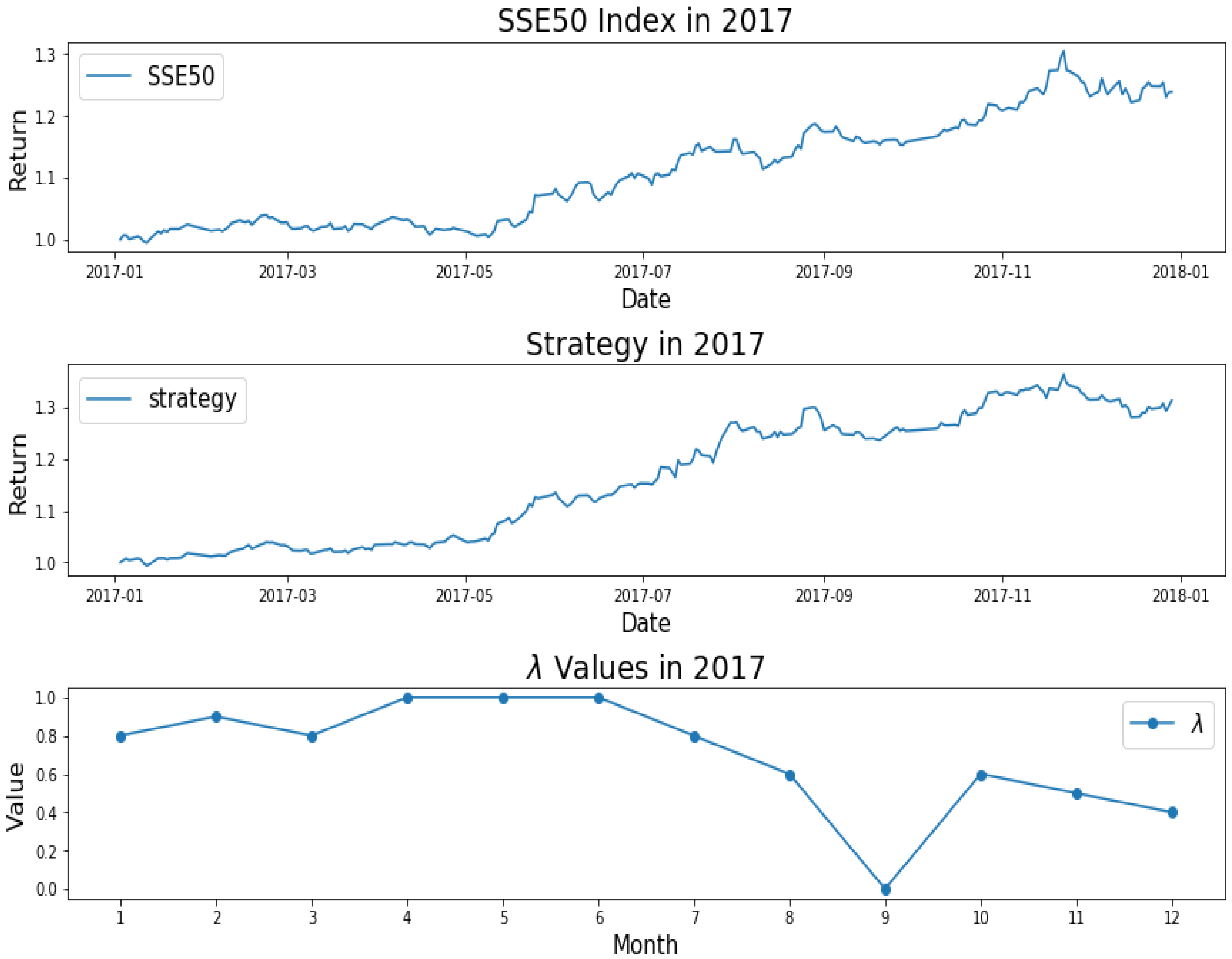 Entropy 22 00951 g004 Entropy 22 00951 g004