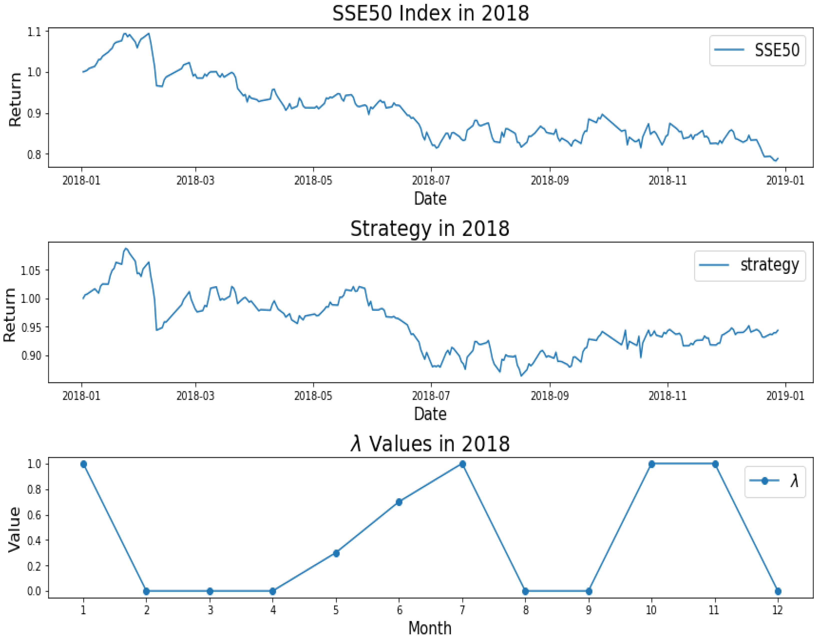 Entropy 22 00951 g005 Entropy 22 00951 g005