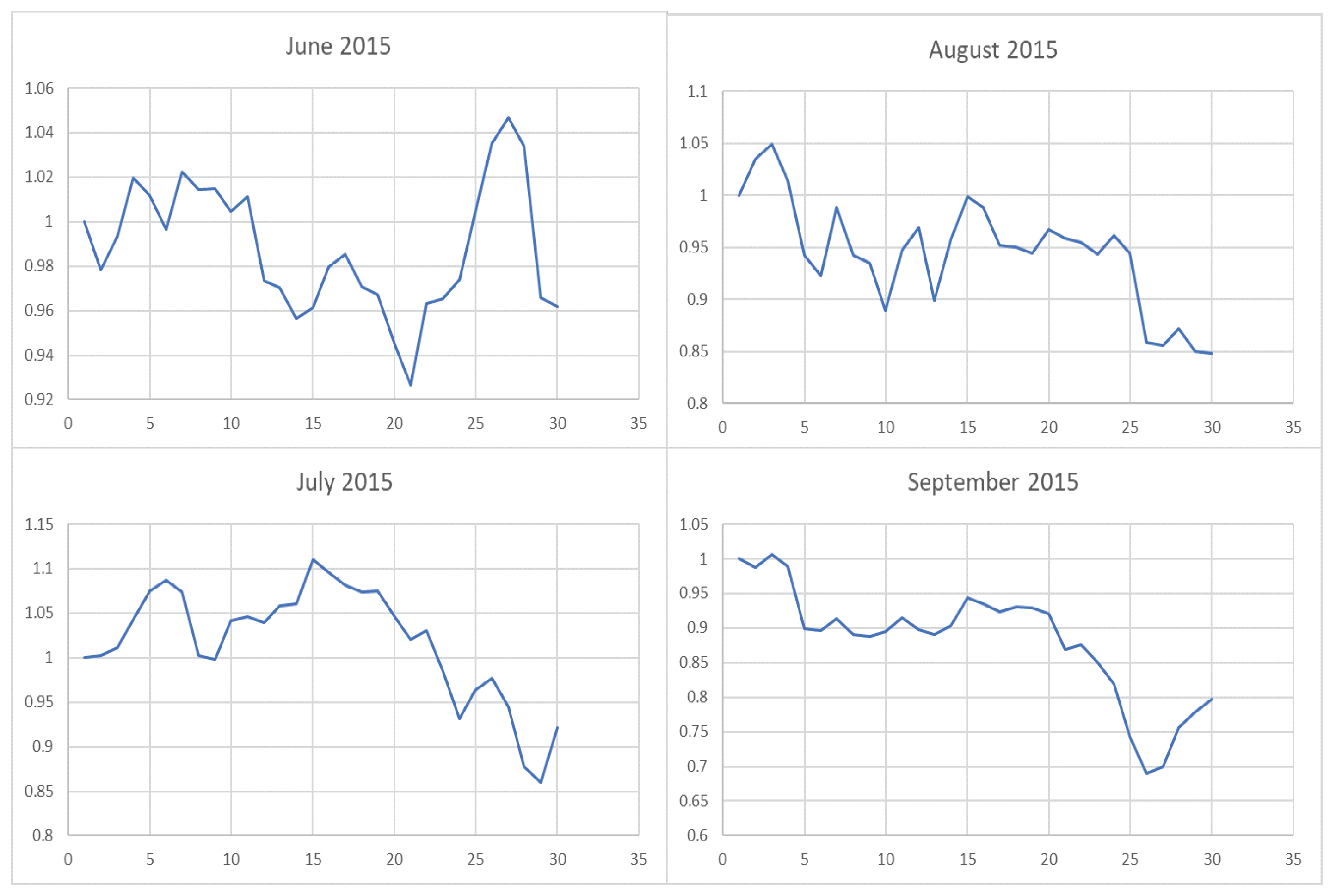 Entropy 22 00951 g006 Entropy 22 00951 g006