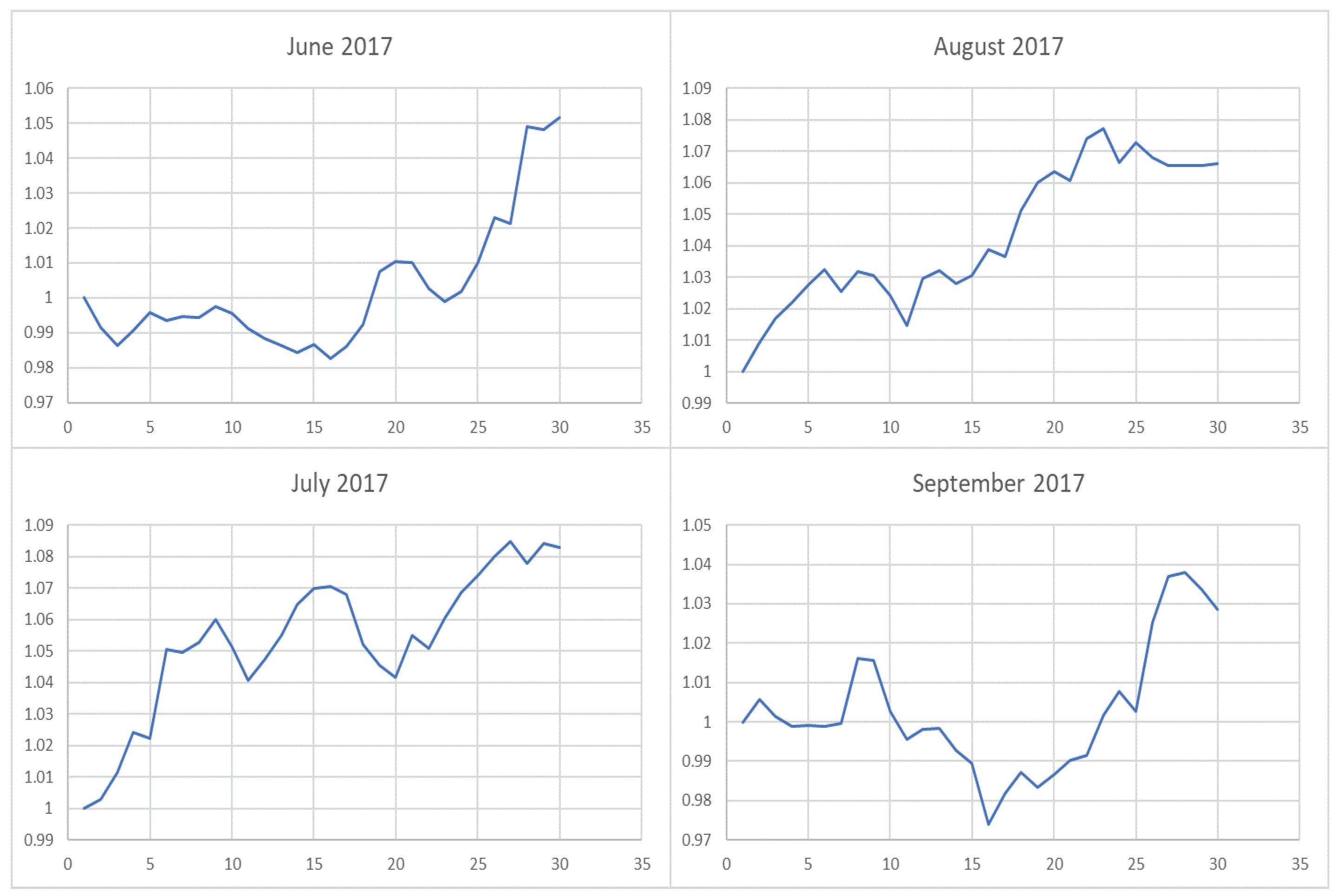 Entropy 22 00951 g008 Entropy 22 00951 g008