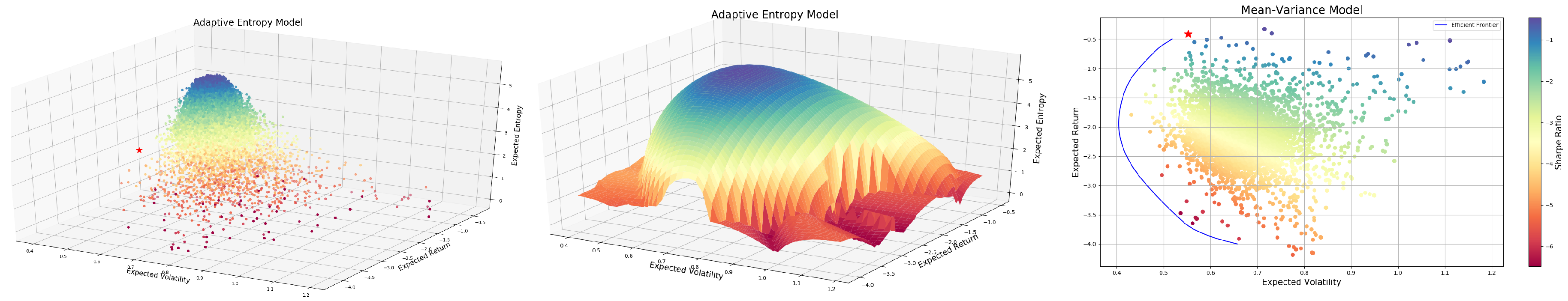 Entropy 22 00951 g010 Entropy 22 00951 g010