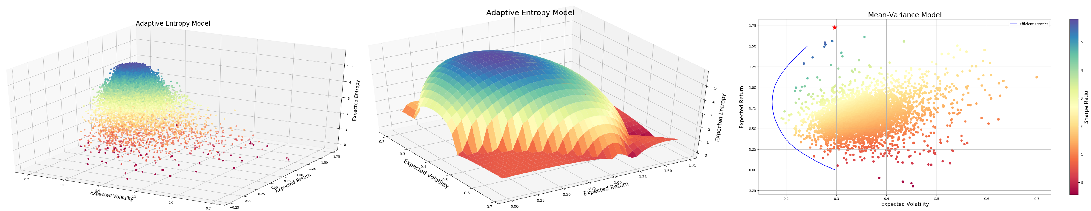 Entropy 22 00951 g011 Entropy 22 00951 g011