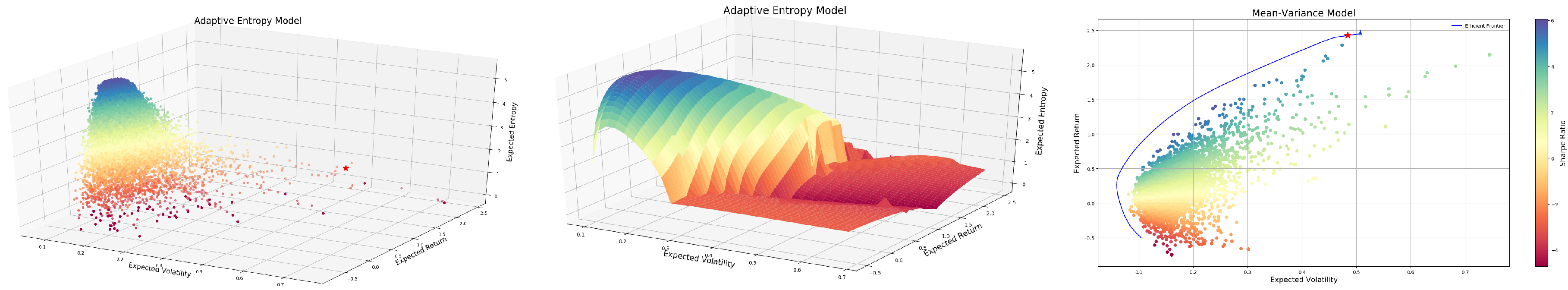 Entropy 22 00951 g012 Entropy 22 00951 g012