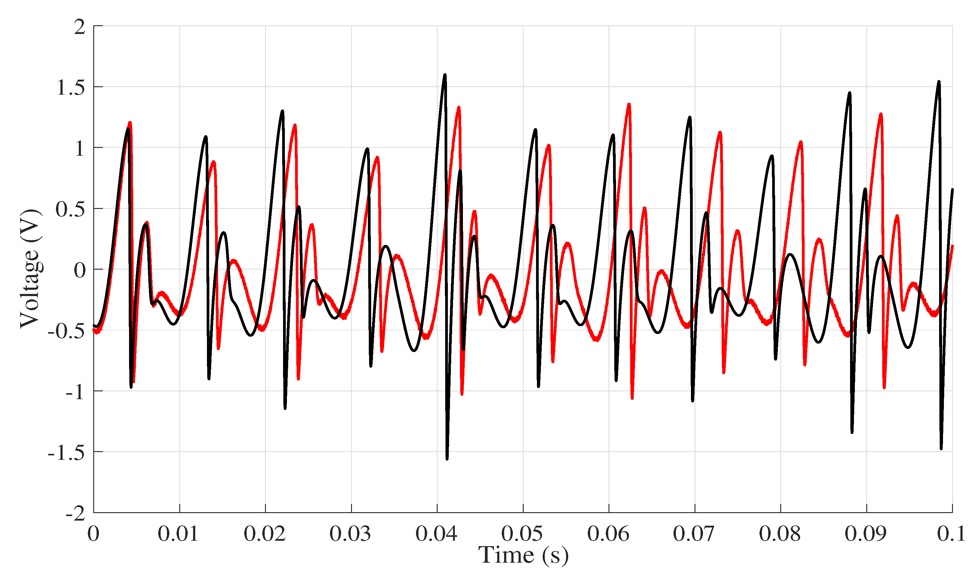 Entropy 22 00953 g007