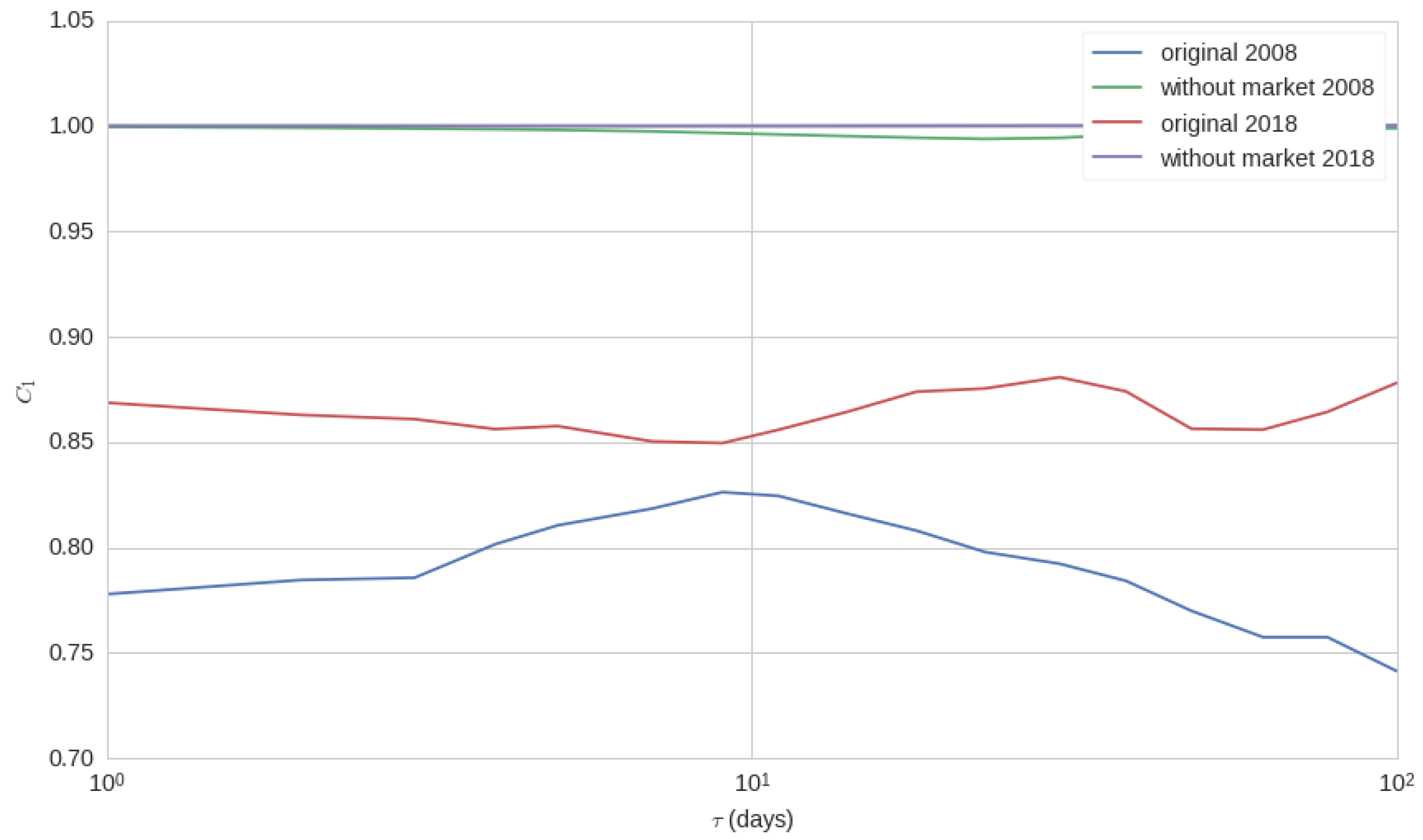 Entropy 22 00954 g001