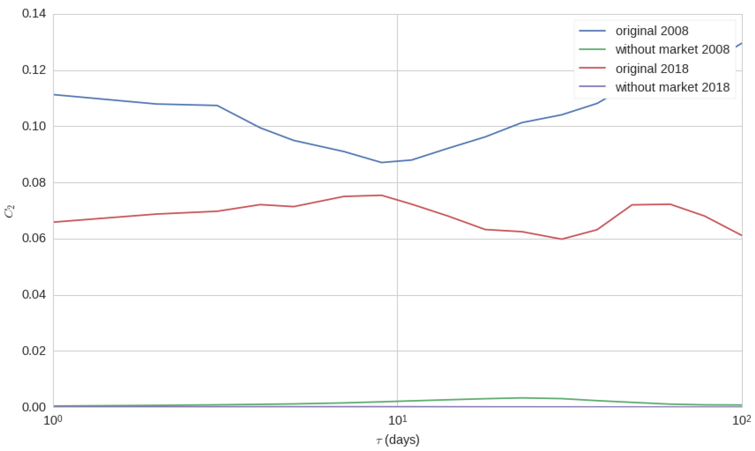 Entropy 22 00954 g002