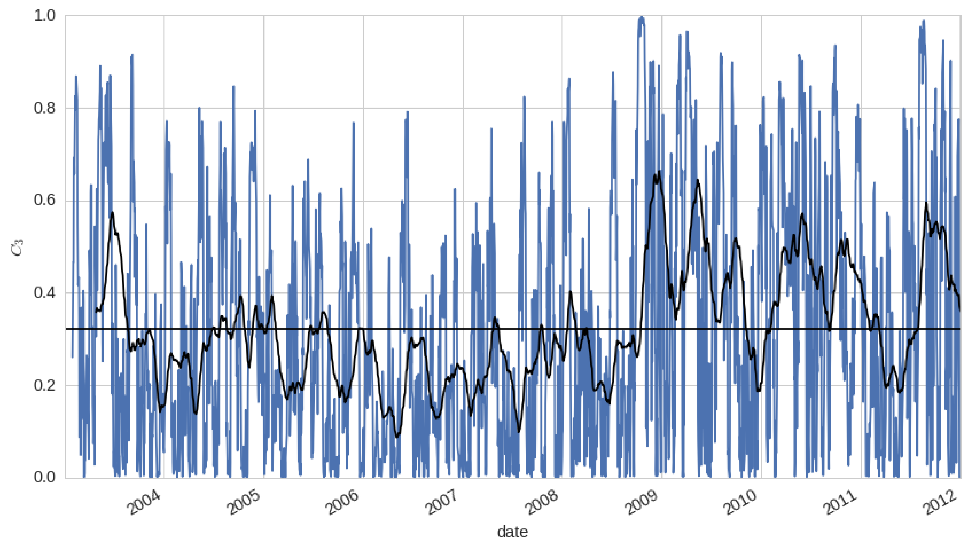Entropy 22 00954 g004