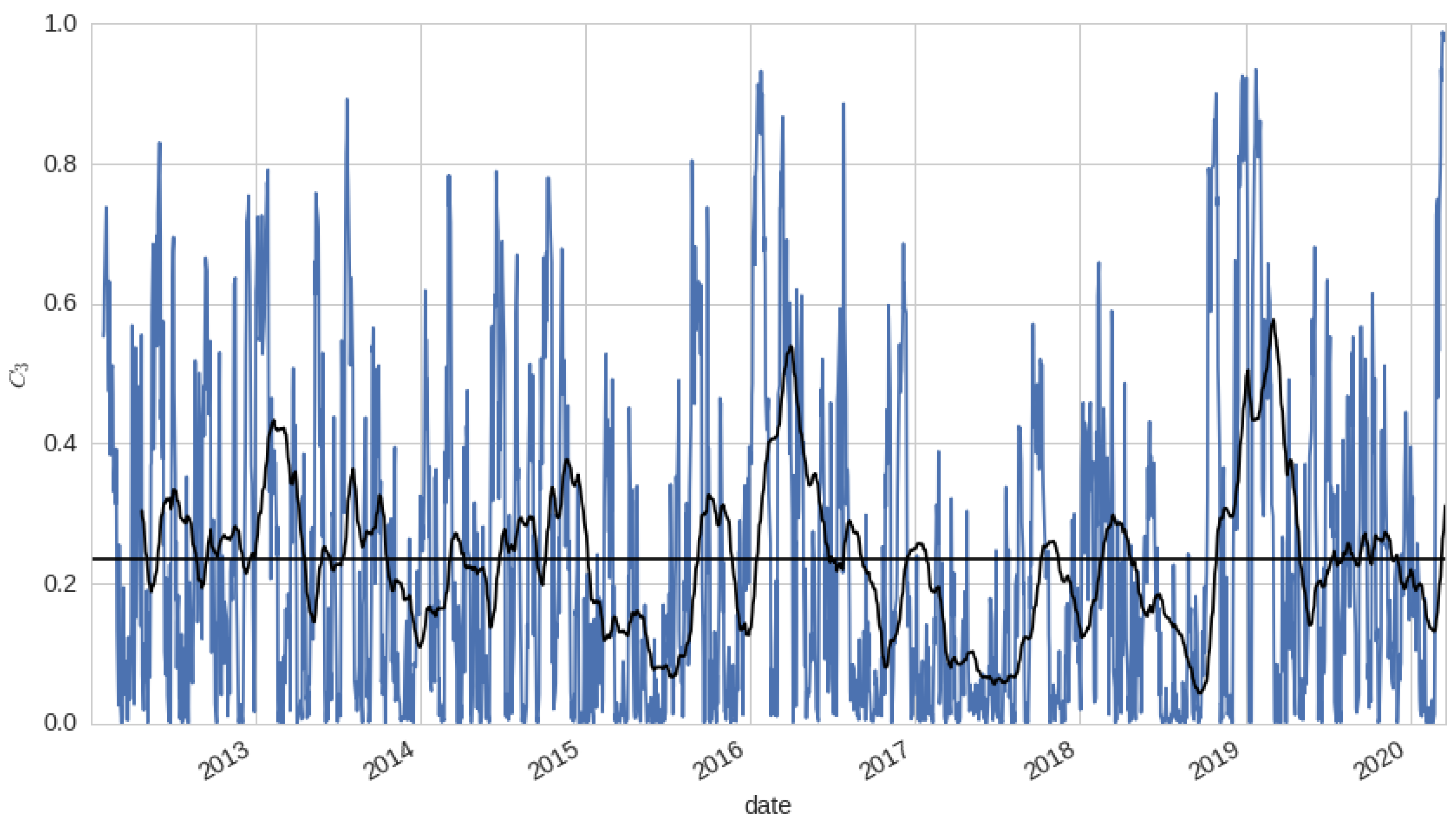 Entropy 22 00954 g005