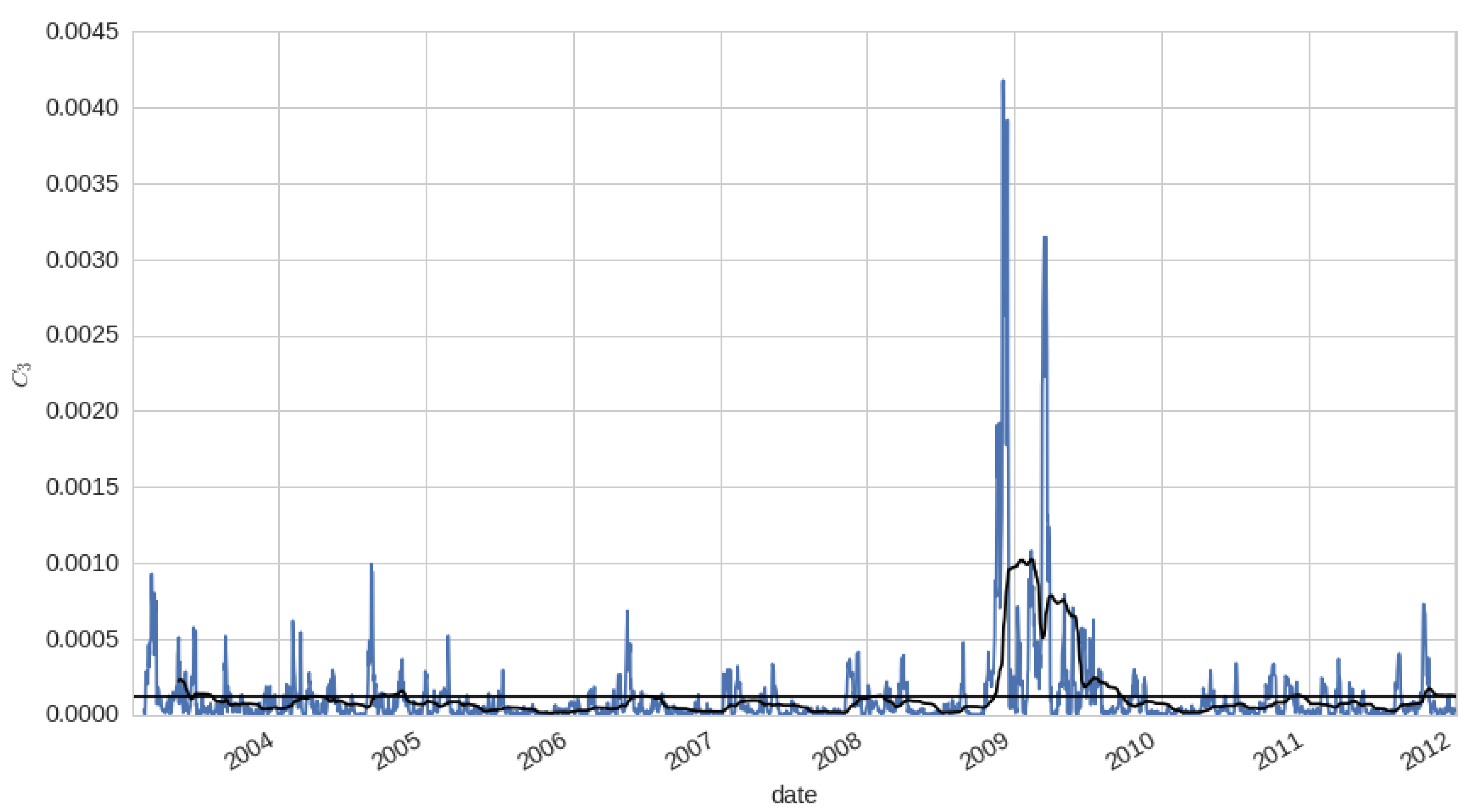 Entropy 22 00954 g006