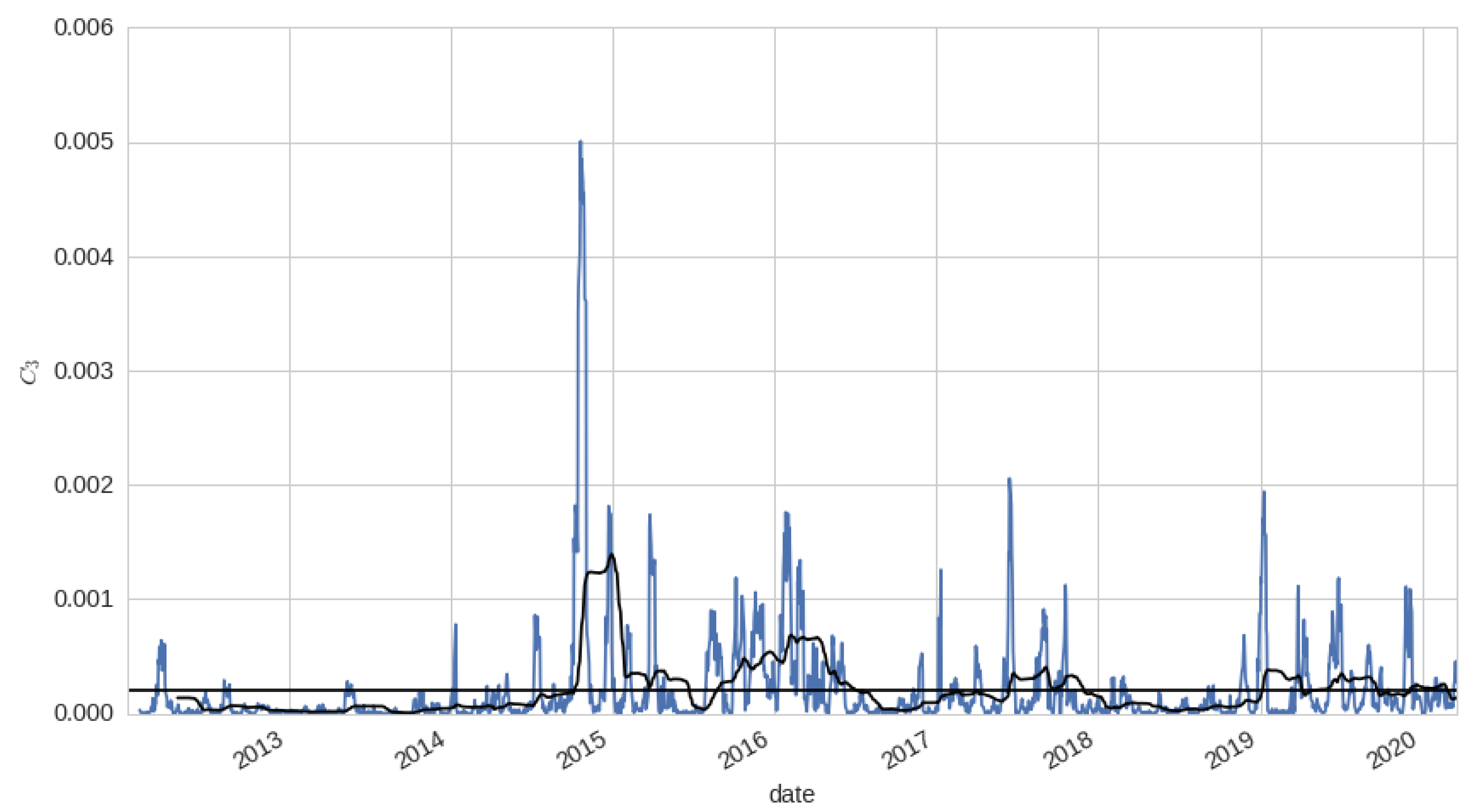 Entropy 22 00954 g007