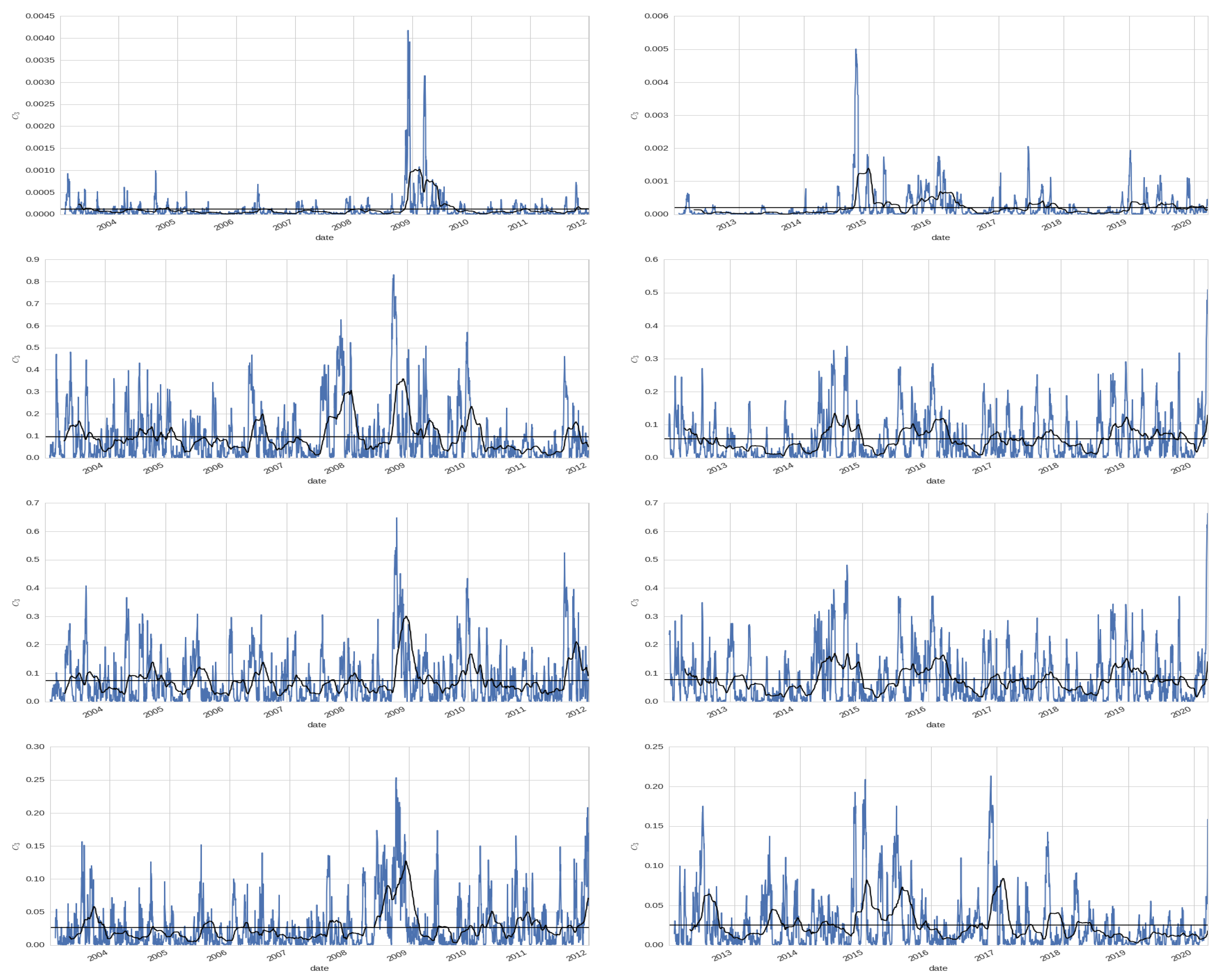 Entropy 22 00954 sch001