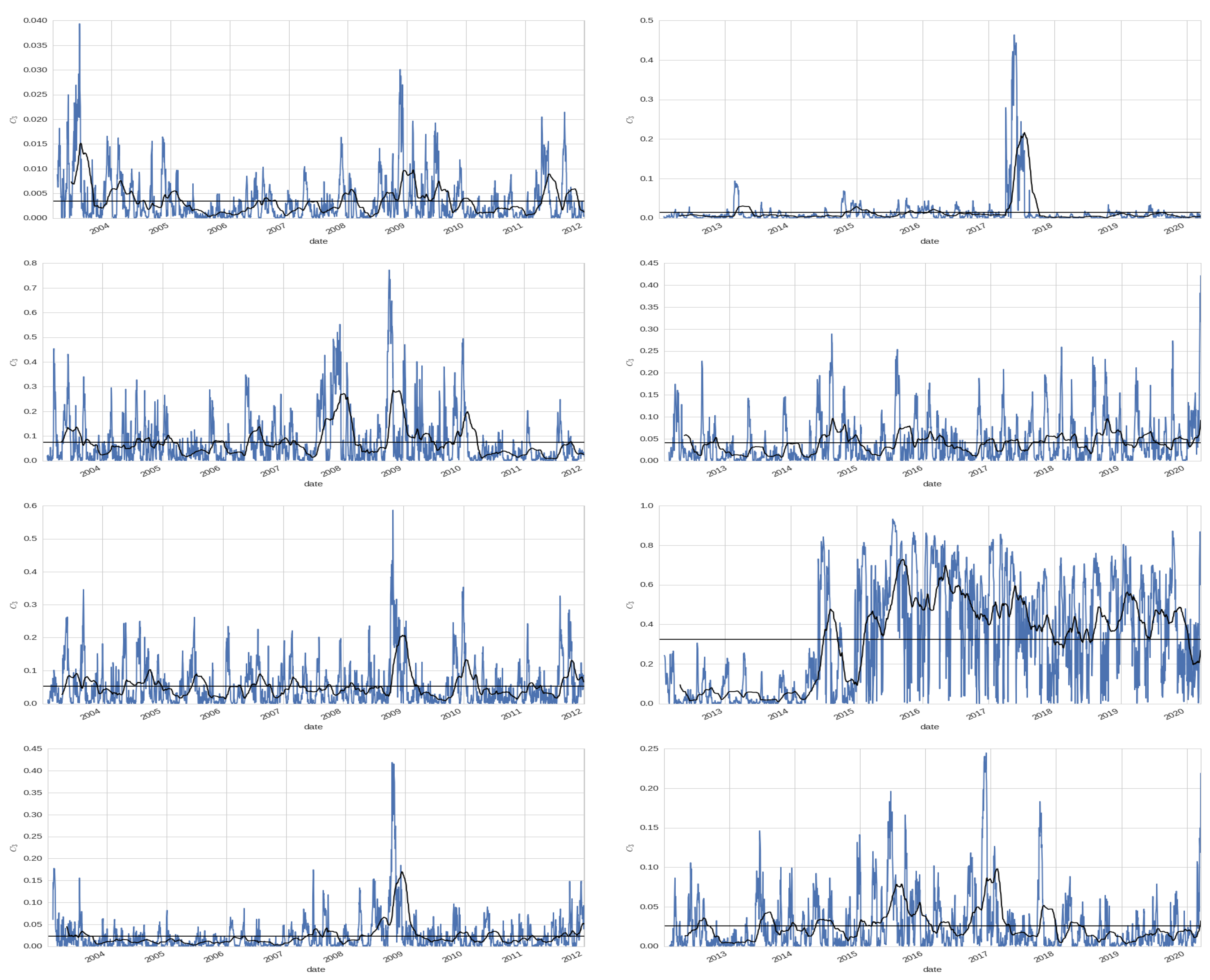 Entropy 22 00954 sch002
