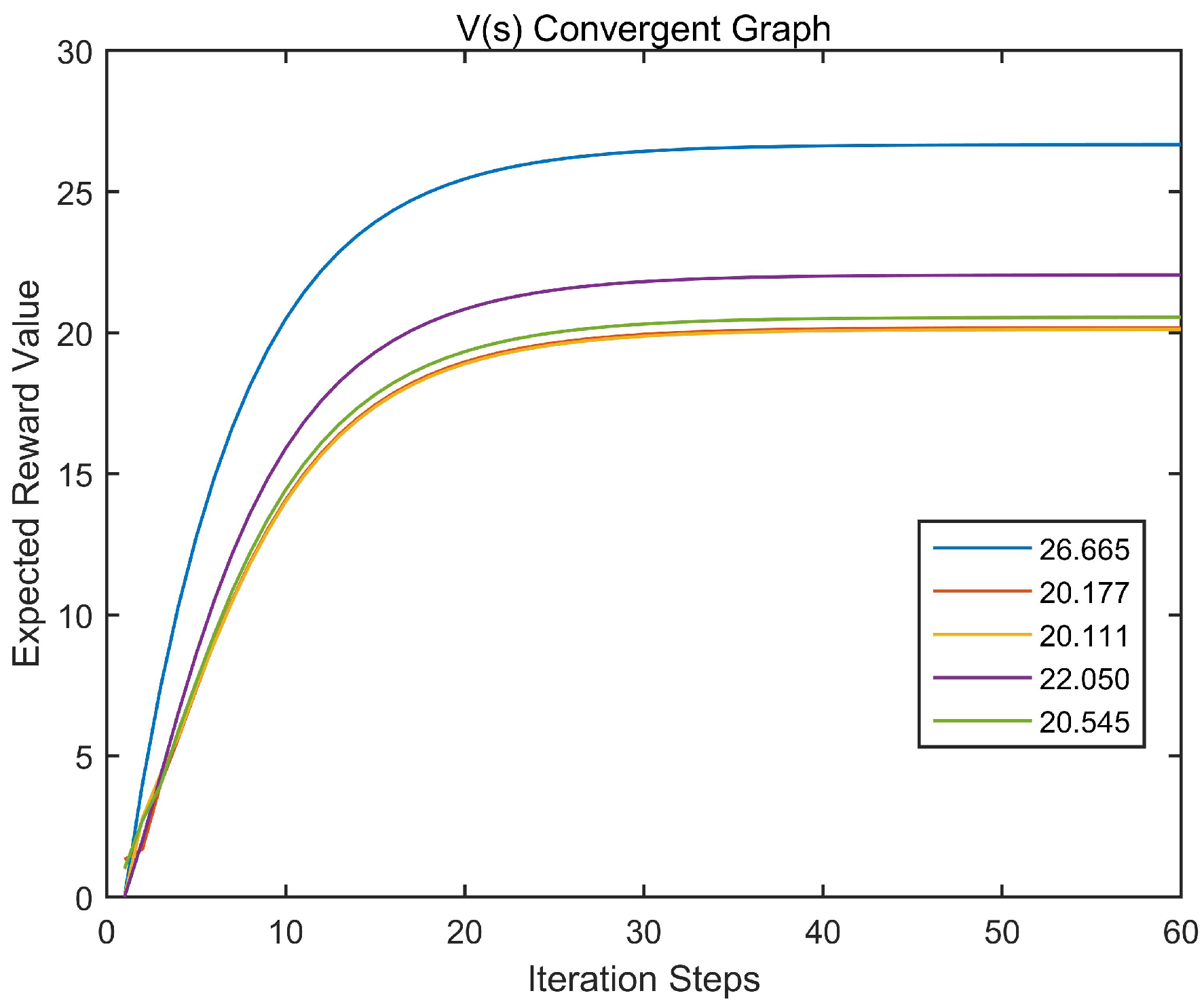 Entropy 22 00955 g001