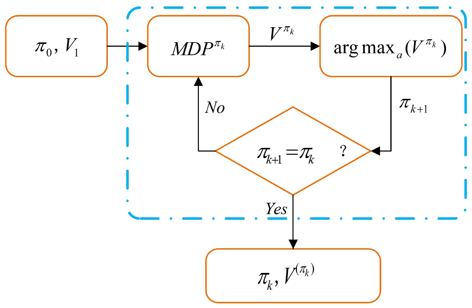 Entropy 22 00955 g002