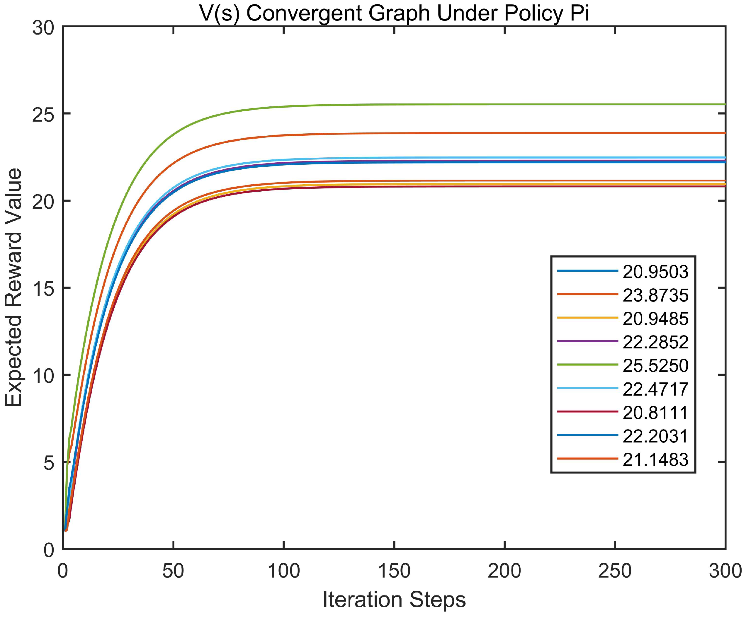 Entropy 22 00955 g003