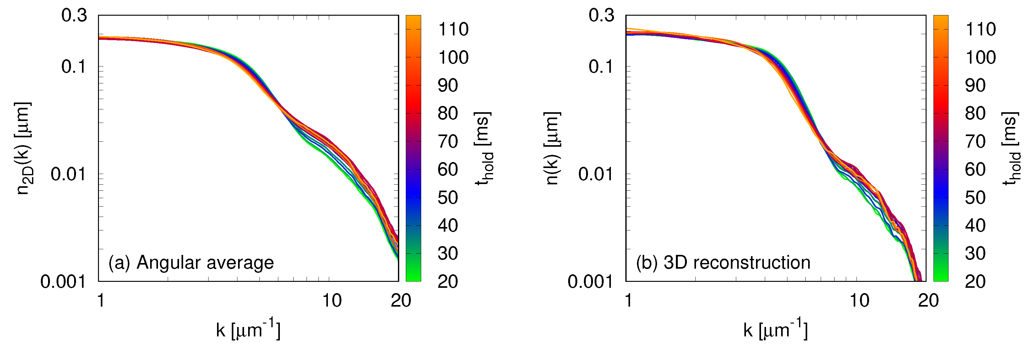Entropy 22 00956 g002