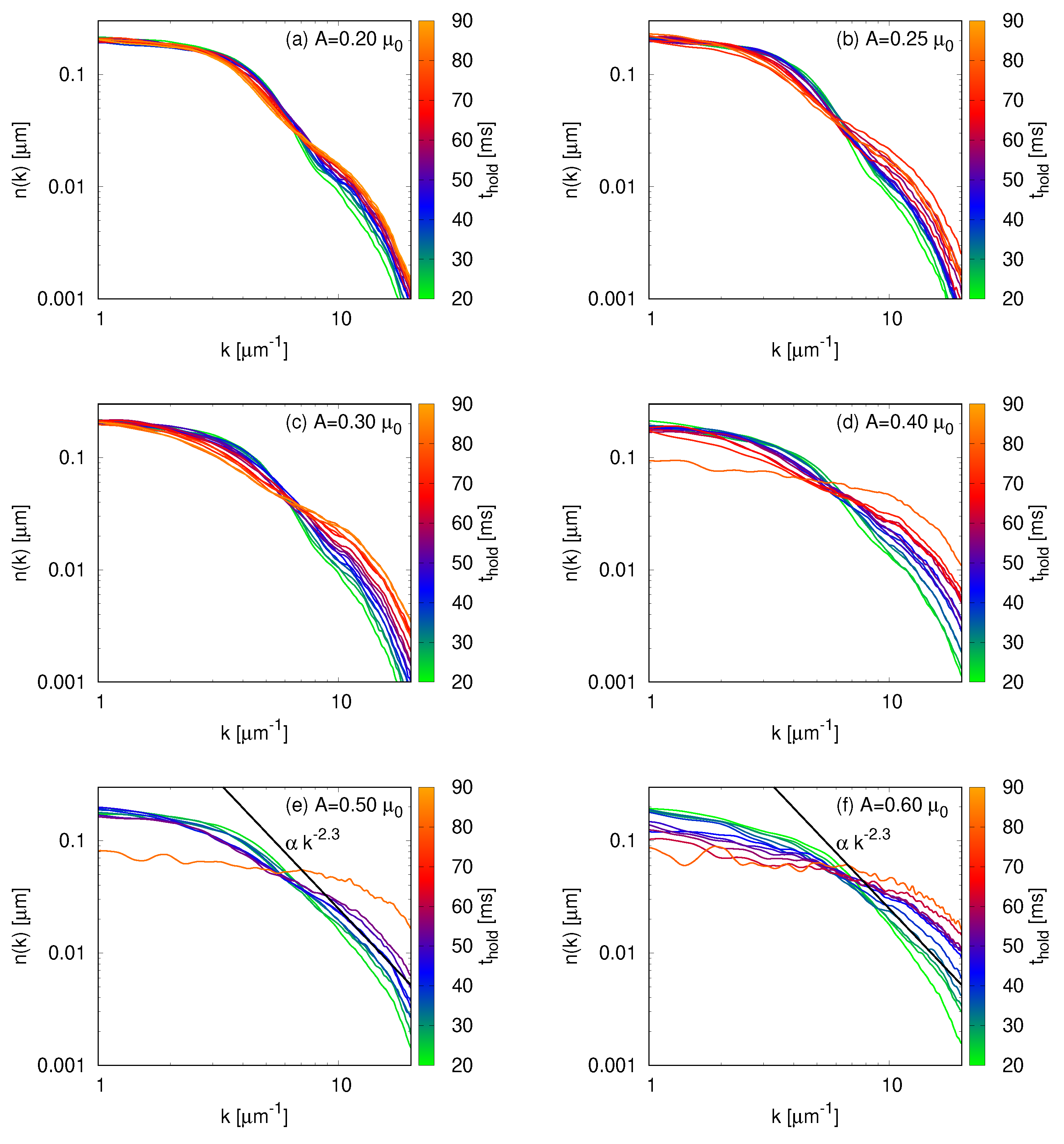 Entropy 22 00956 g003