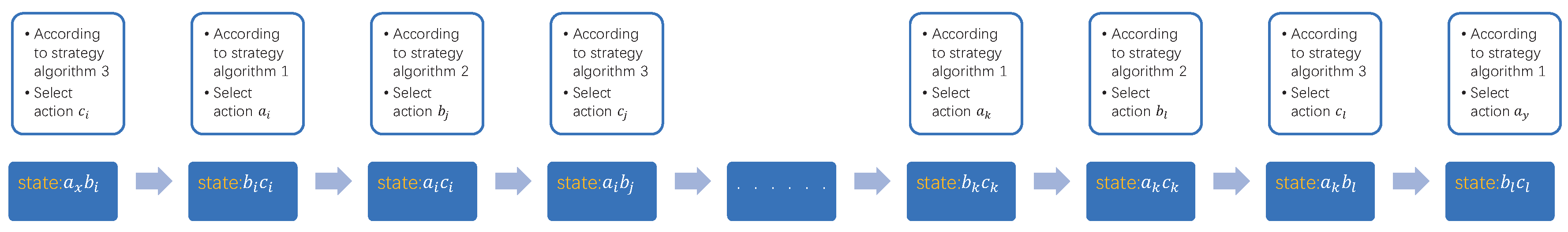 Entropy 22 00957 g002