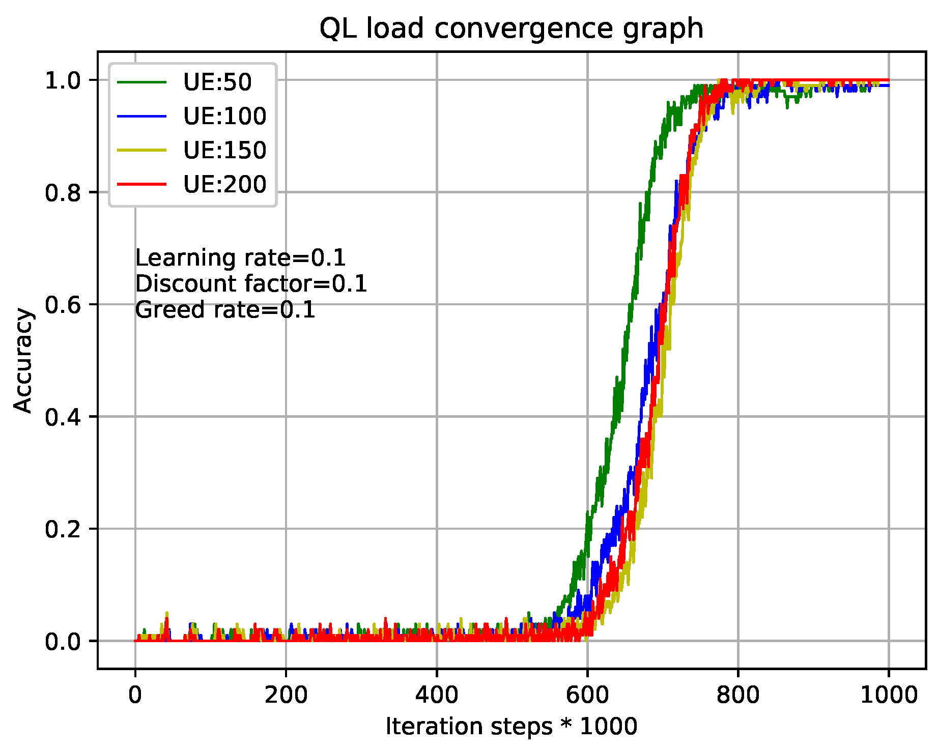 Entropy 22 00957 g005