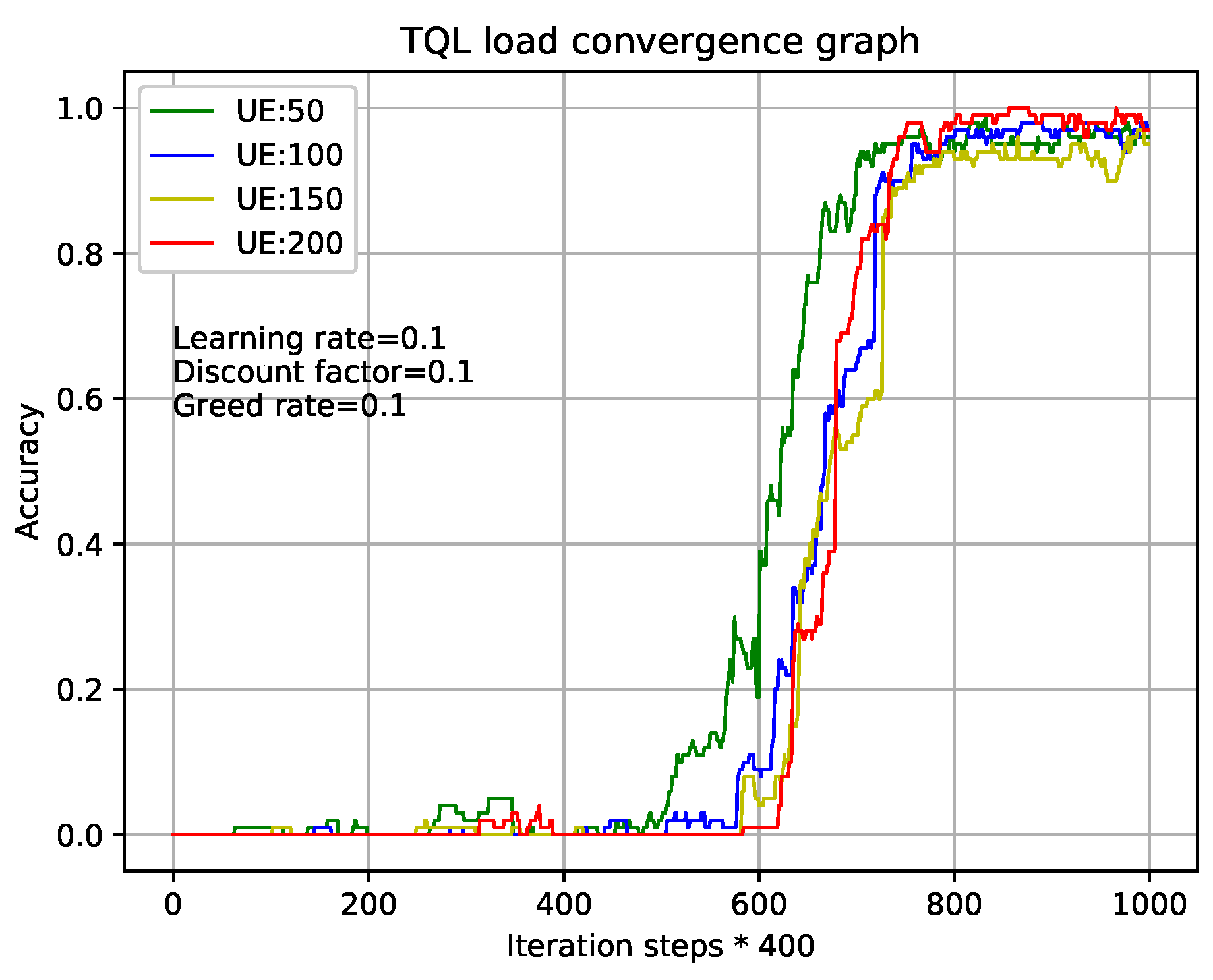 Entropy 22 00957 g006