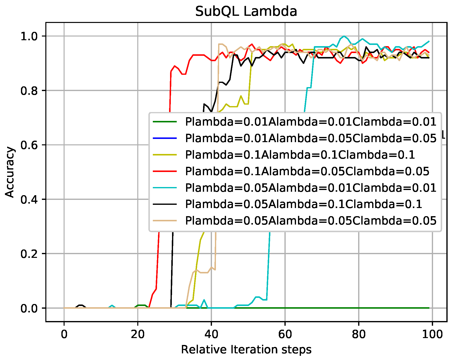 Entropy 22 00957 g008