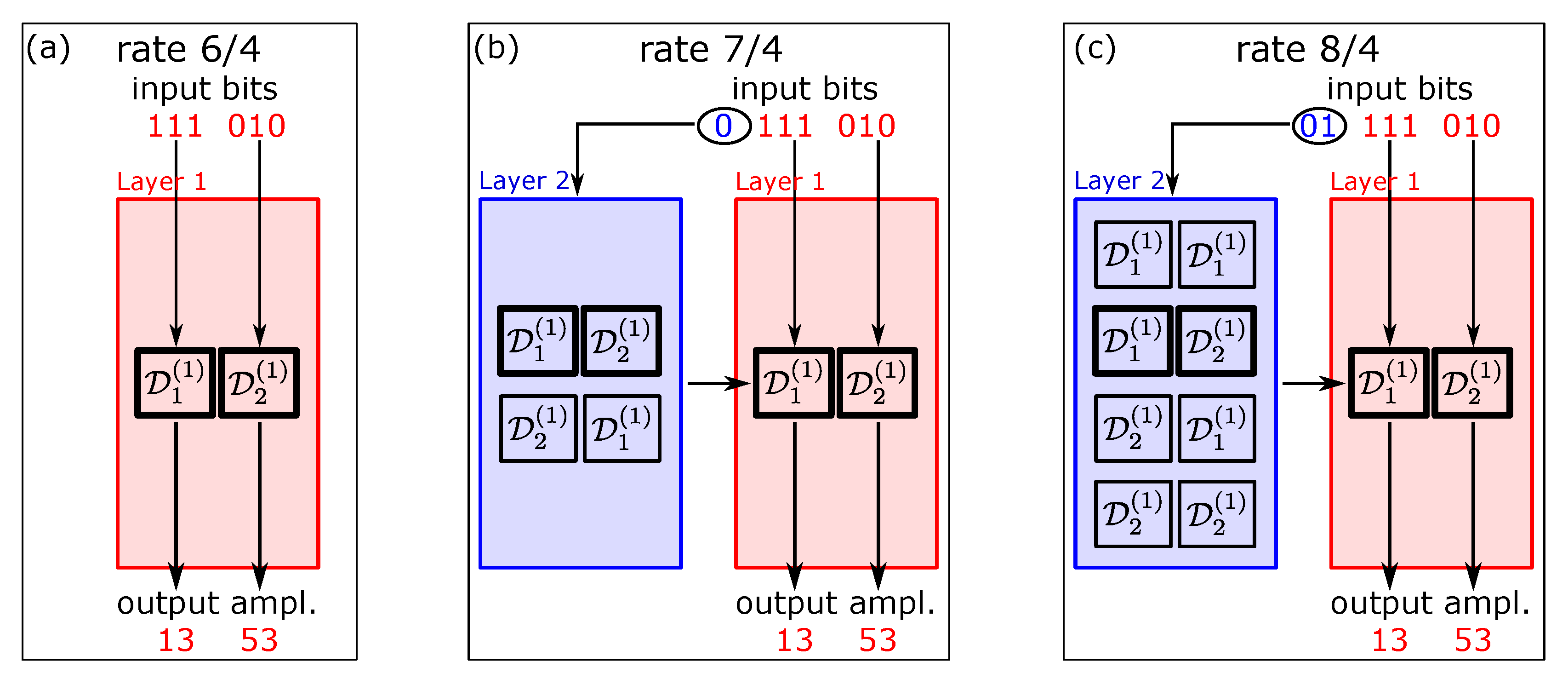 Entropy 22 00958 g001 550