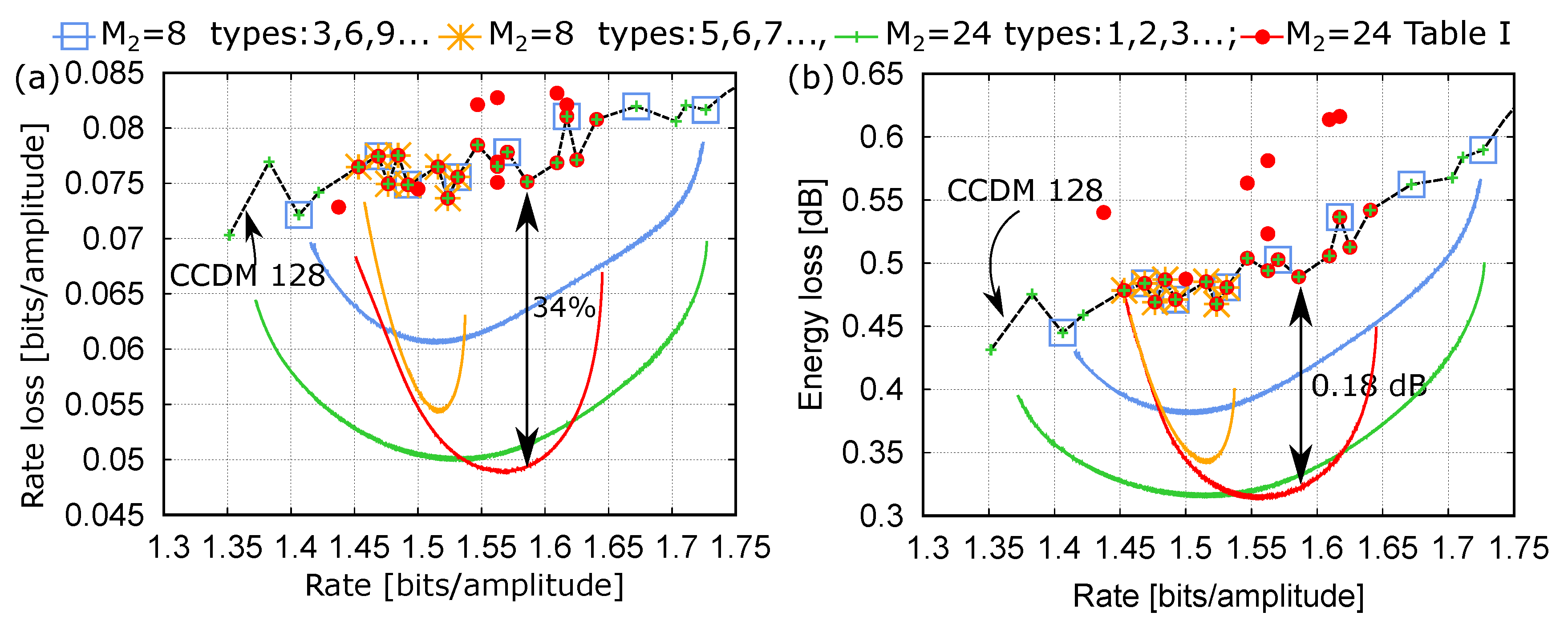 Entropy 22 00958 g007 550