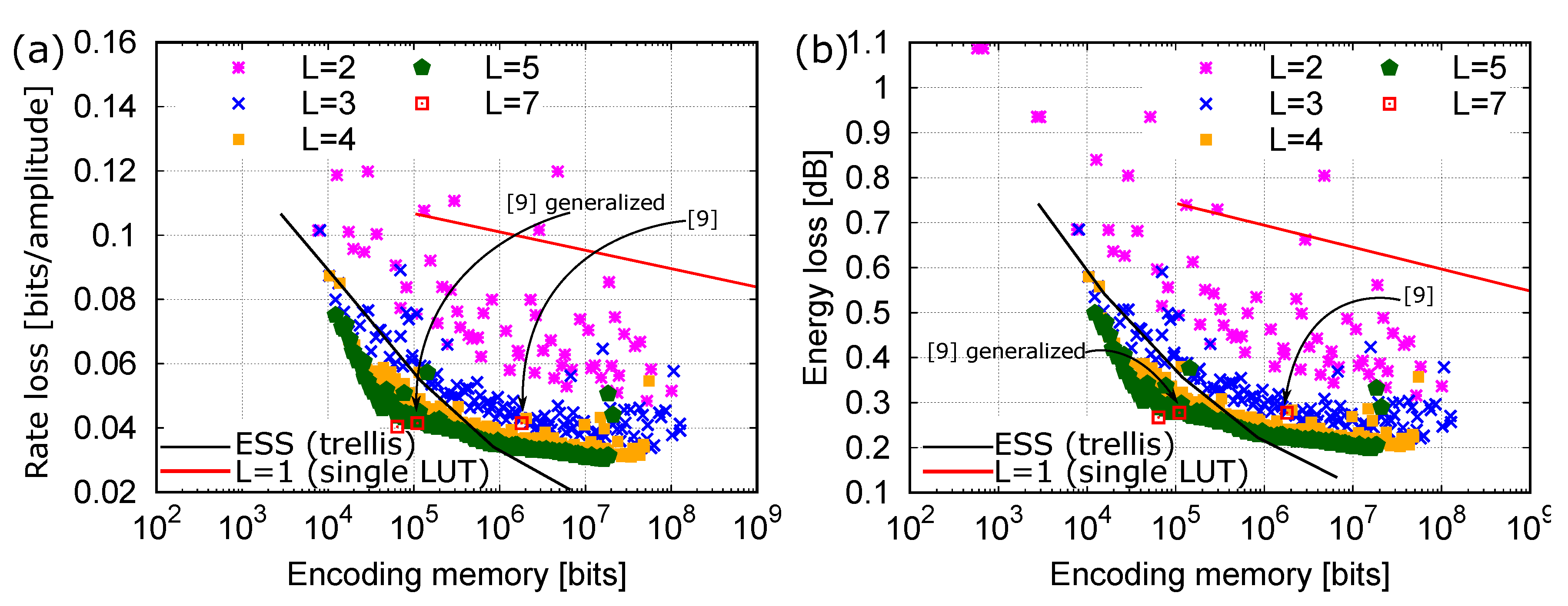 Entropy 22 00958 g008 550