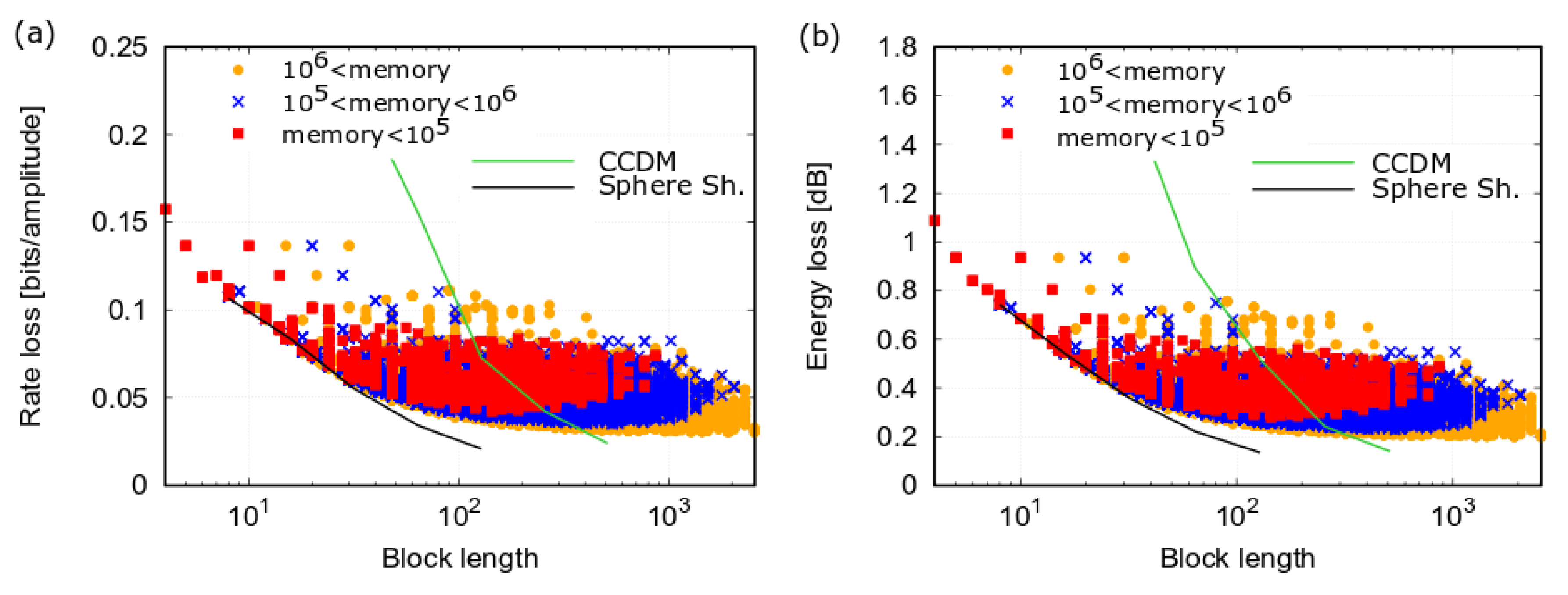 Entropy 22 00958 g009 550