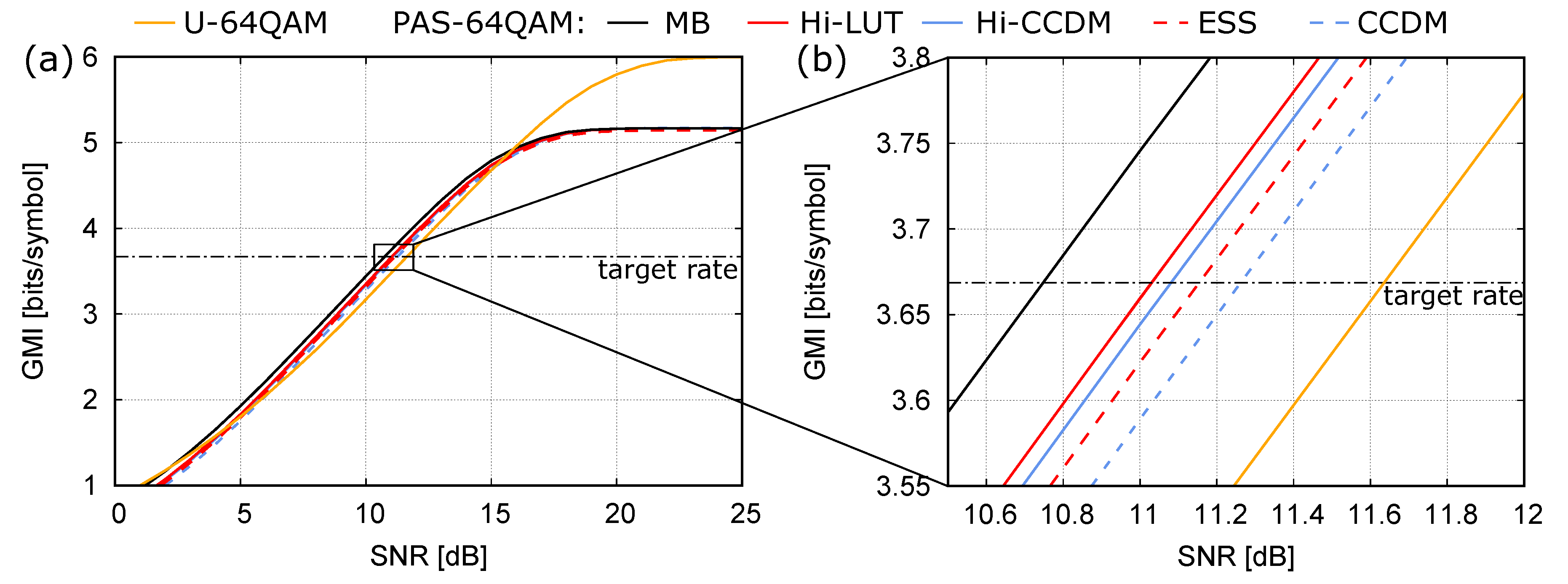 Entropy 22 00958 g011 550