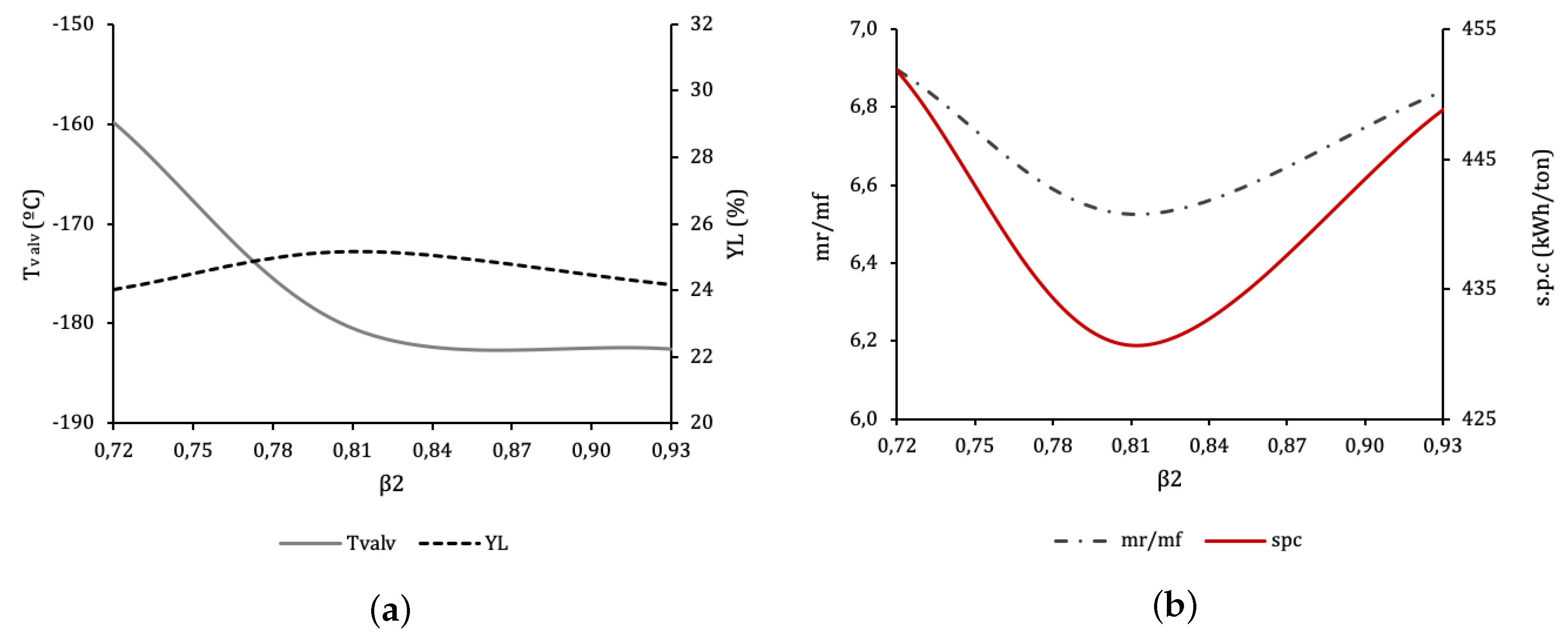 Entropy 22 00959 g005