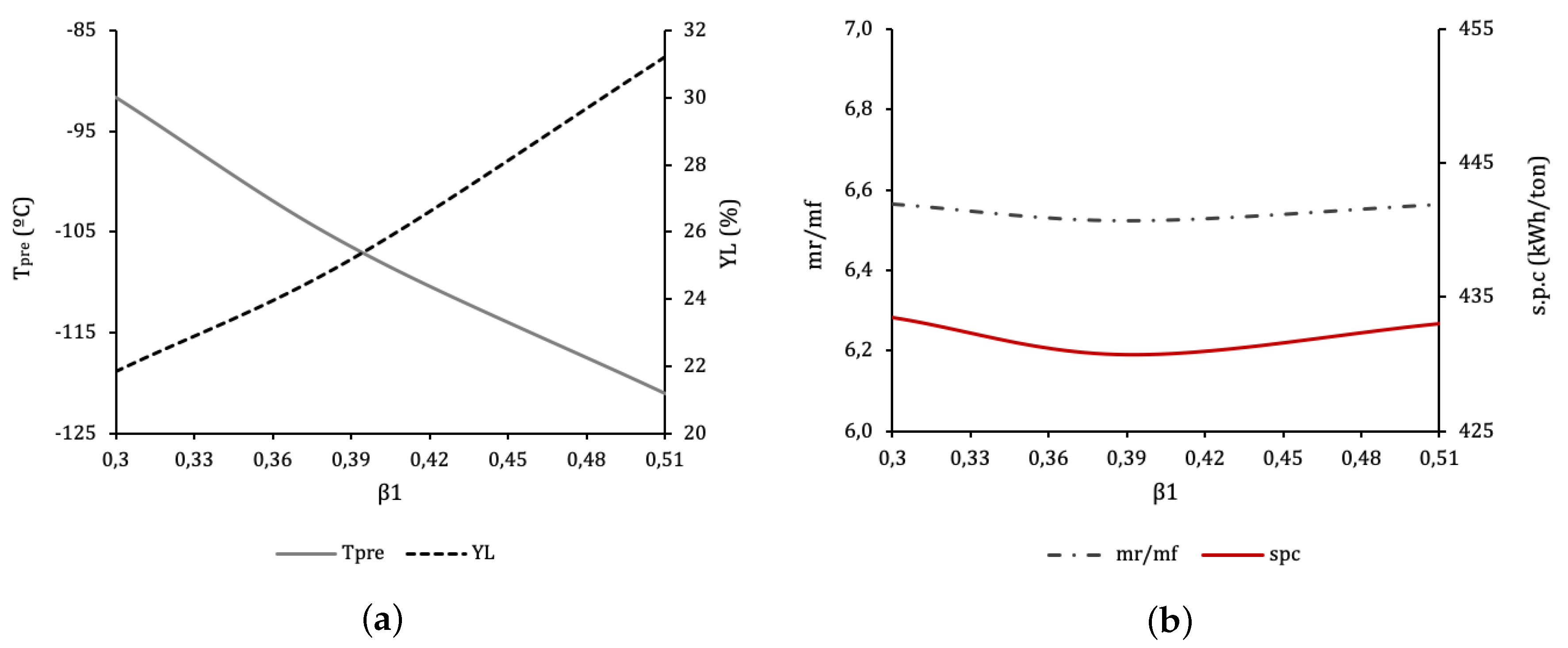 Entropy 22 00959 g006
