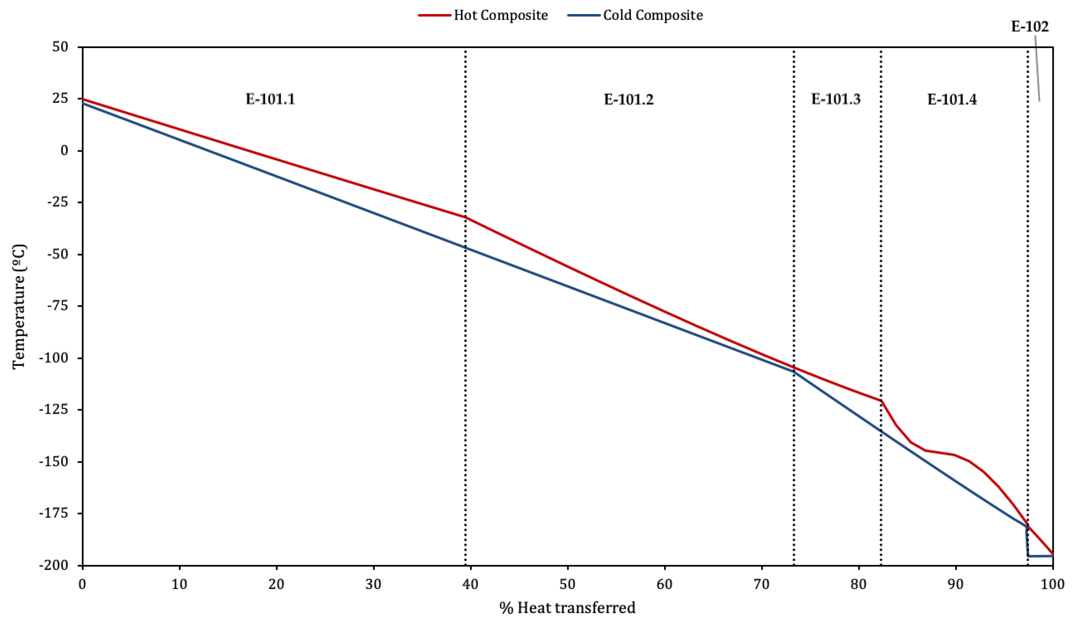 Entropy 22 00959 g007