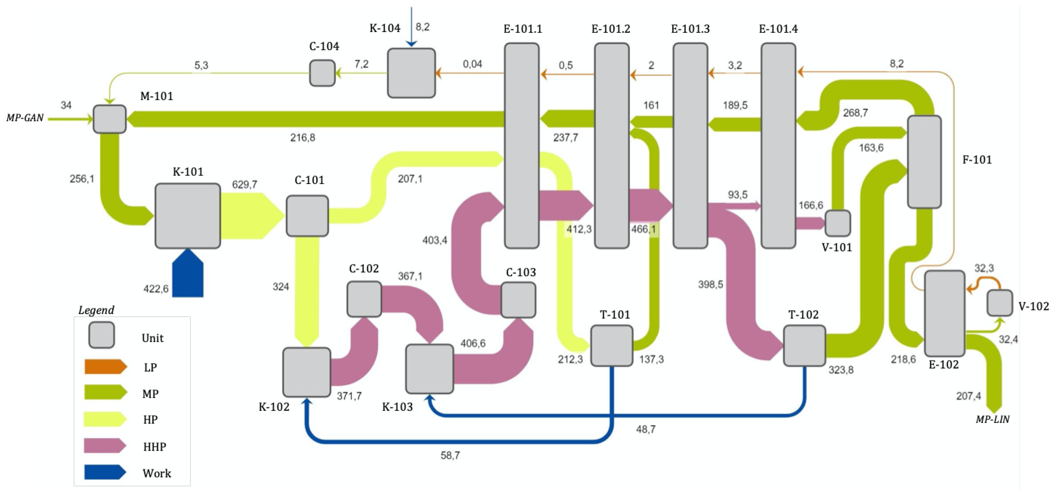 Entropy 22 00959 g009