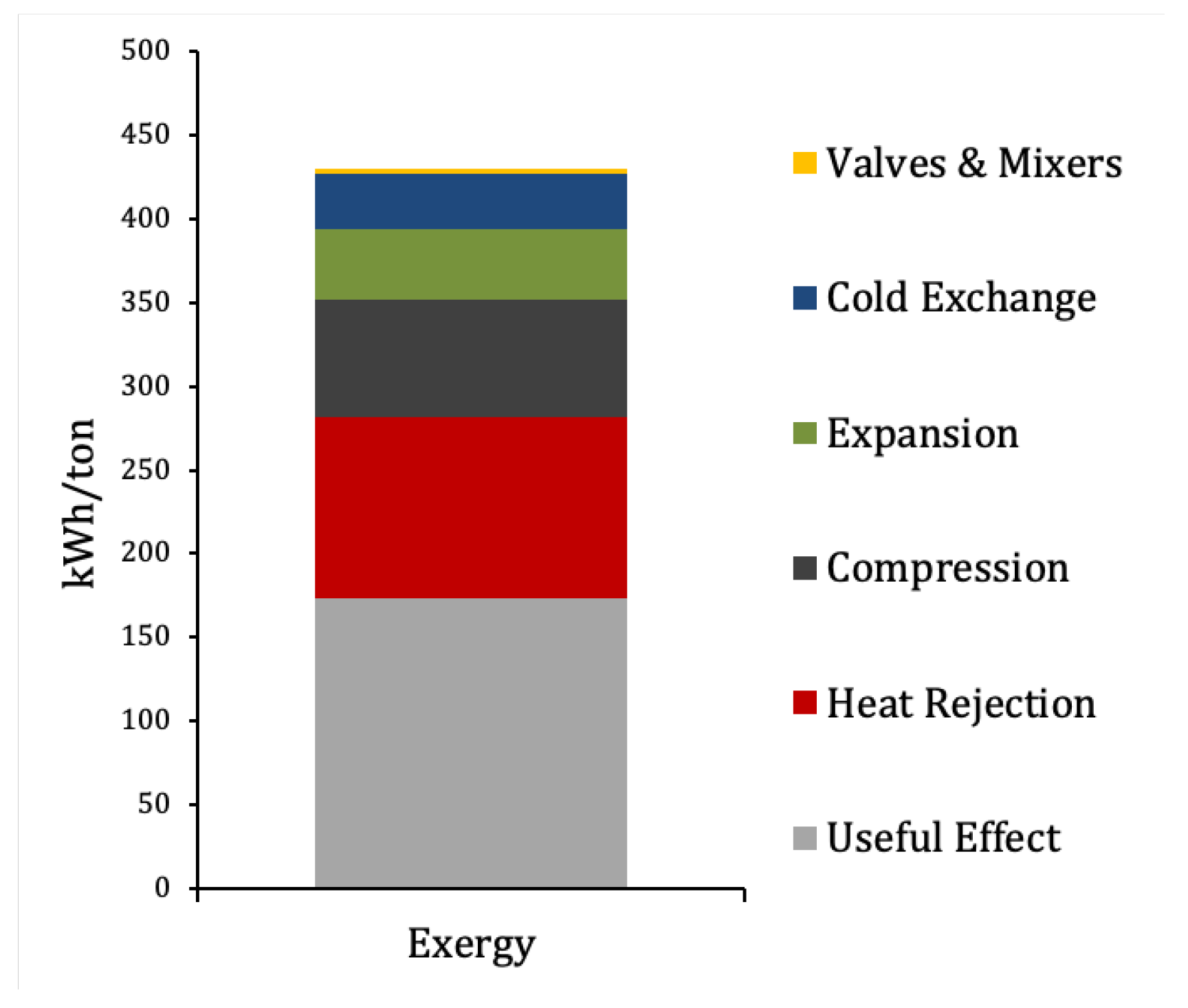 Entropy 22 00959 g010