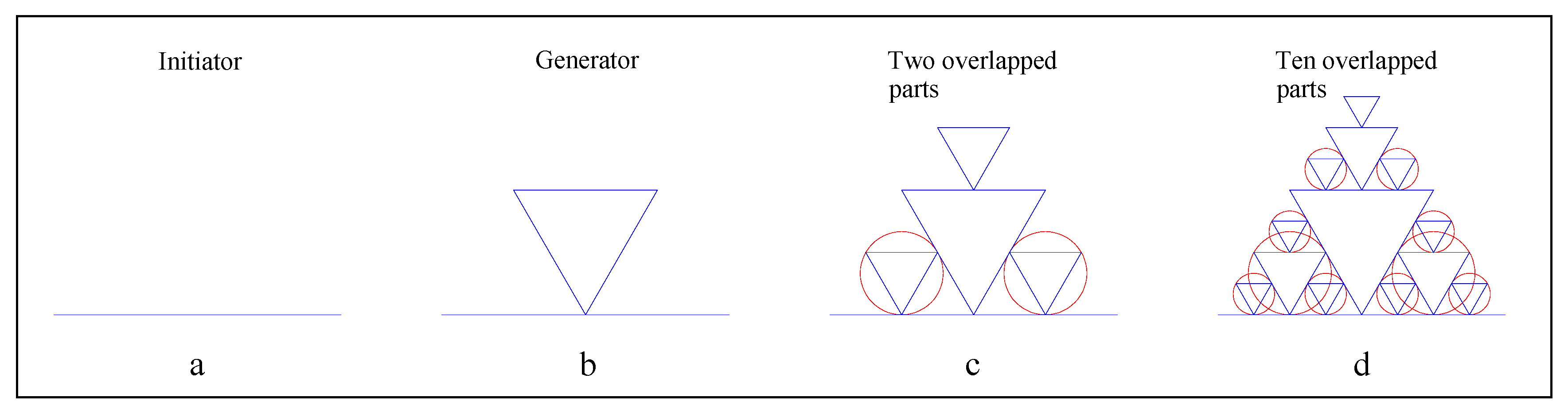 Entropy 22 00961 g003 Entropy 22 00961 g003