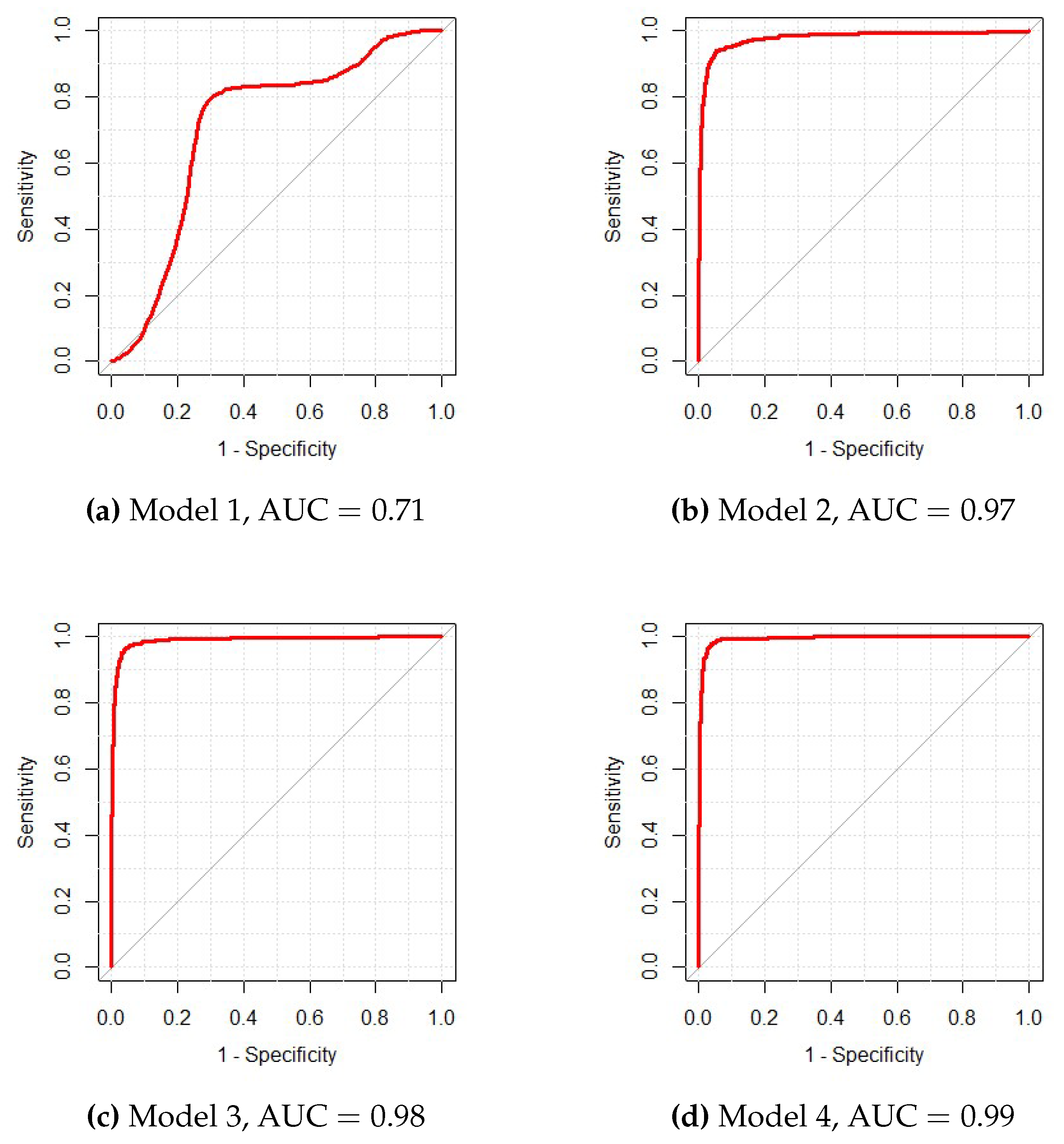 Entropy 22 00965 g002a